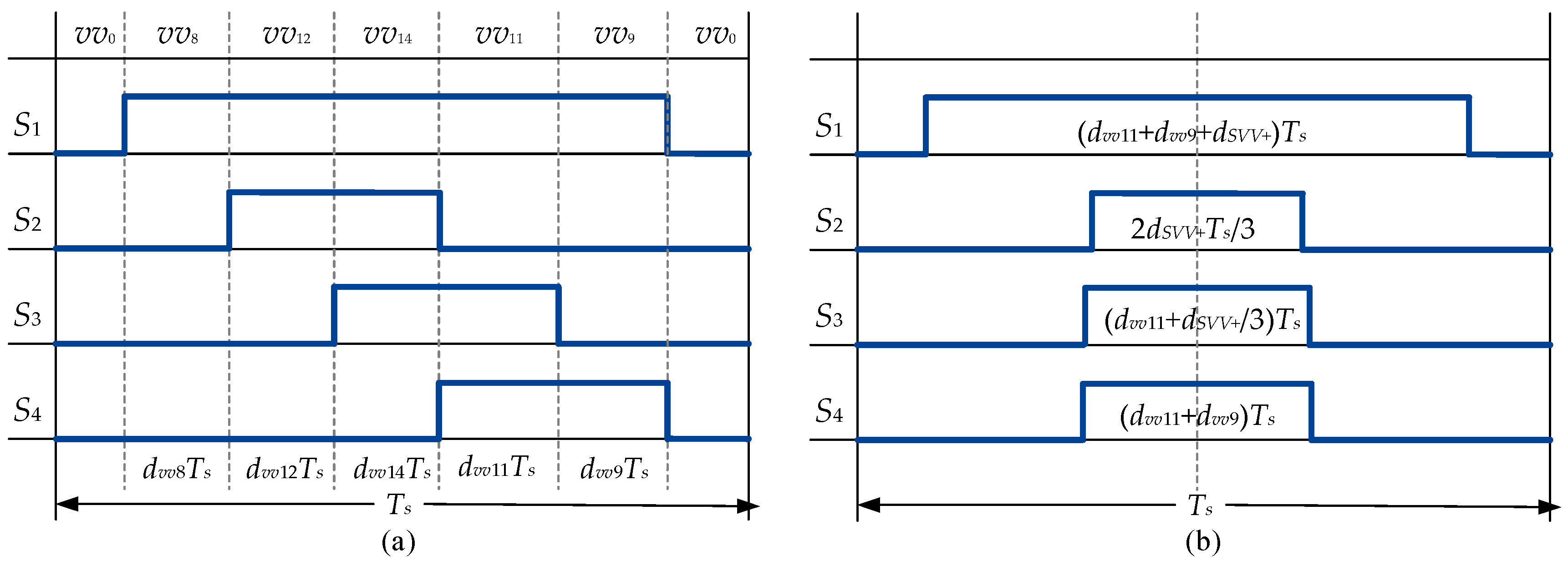 Energies 14 04620 g011 550