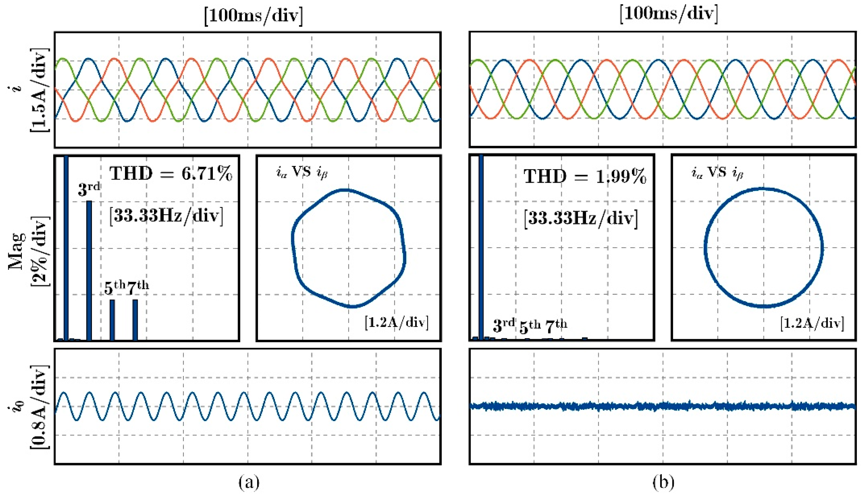 Energies 14 04620 g012 550