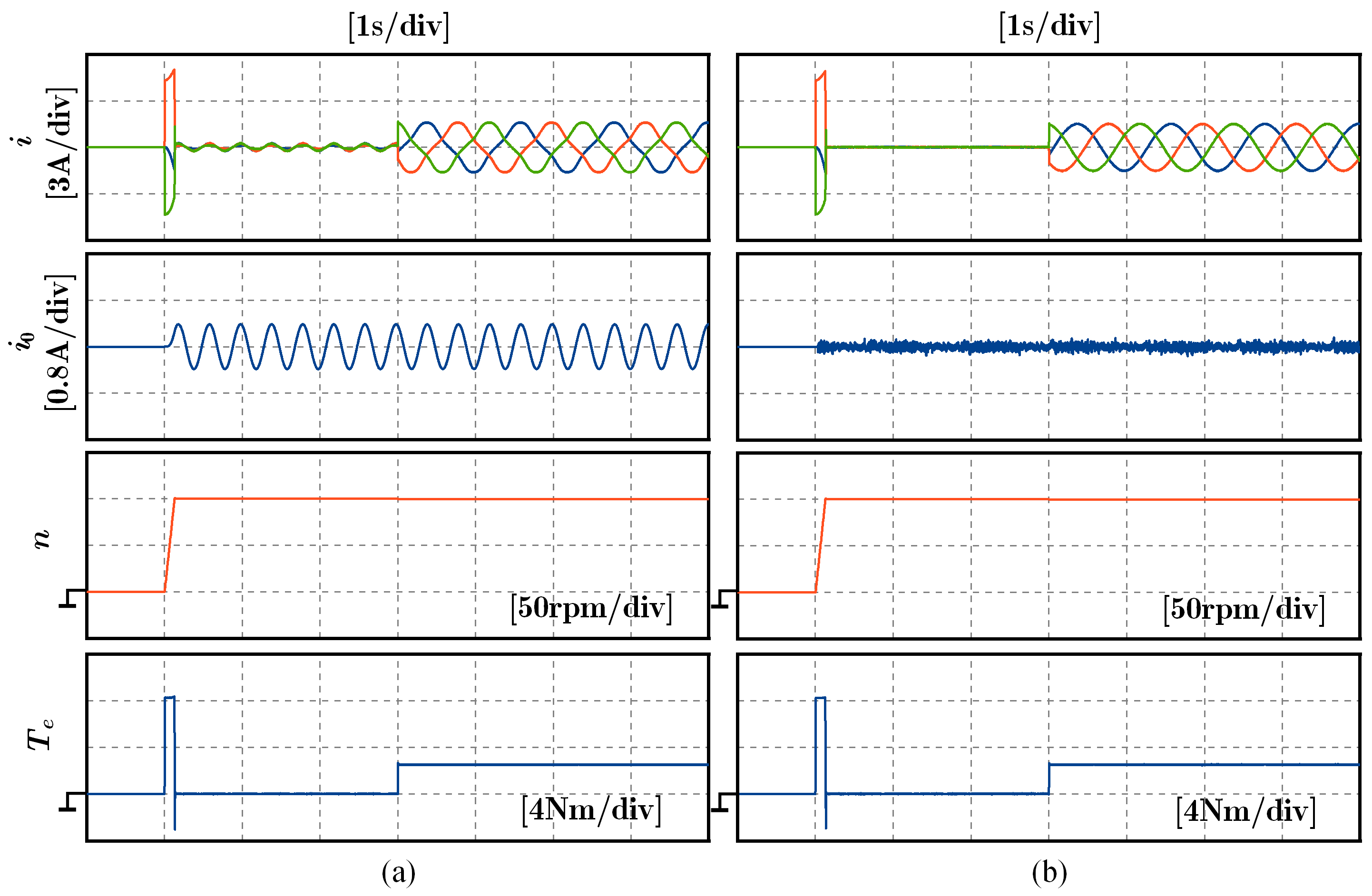 Energies 14 04620 g013 550