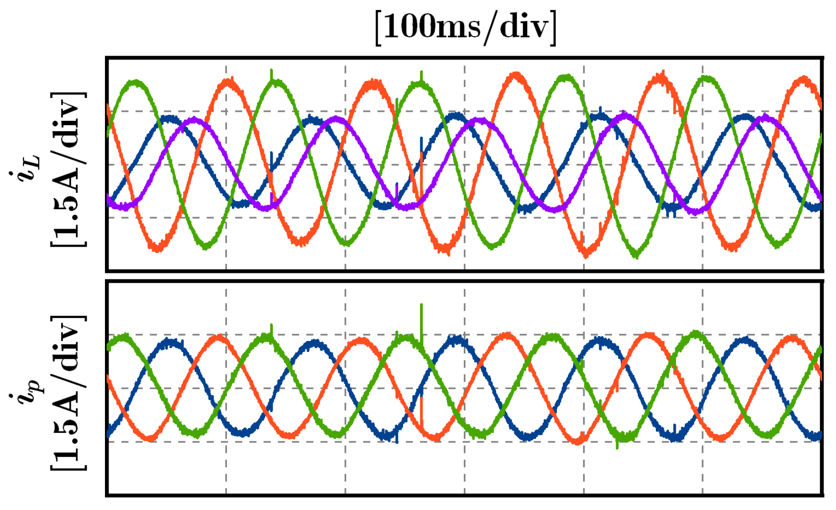 Energies 14 04620 g015 550