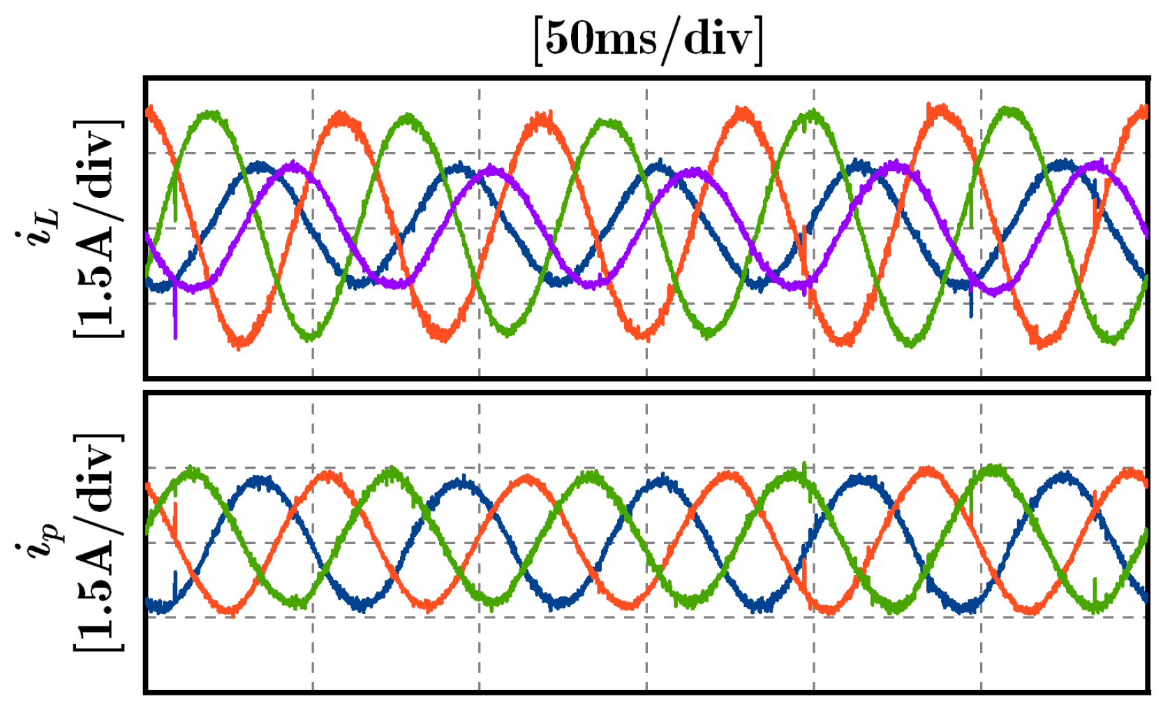Energies 14 04620 g016 550