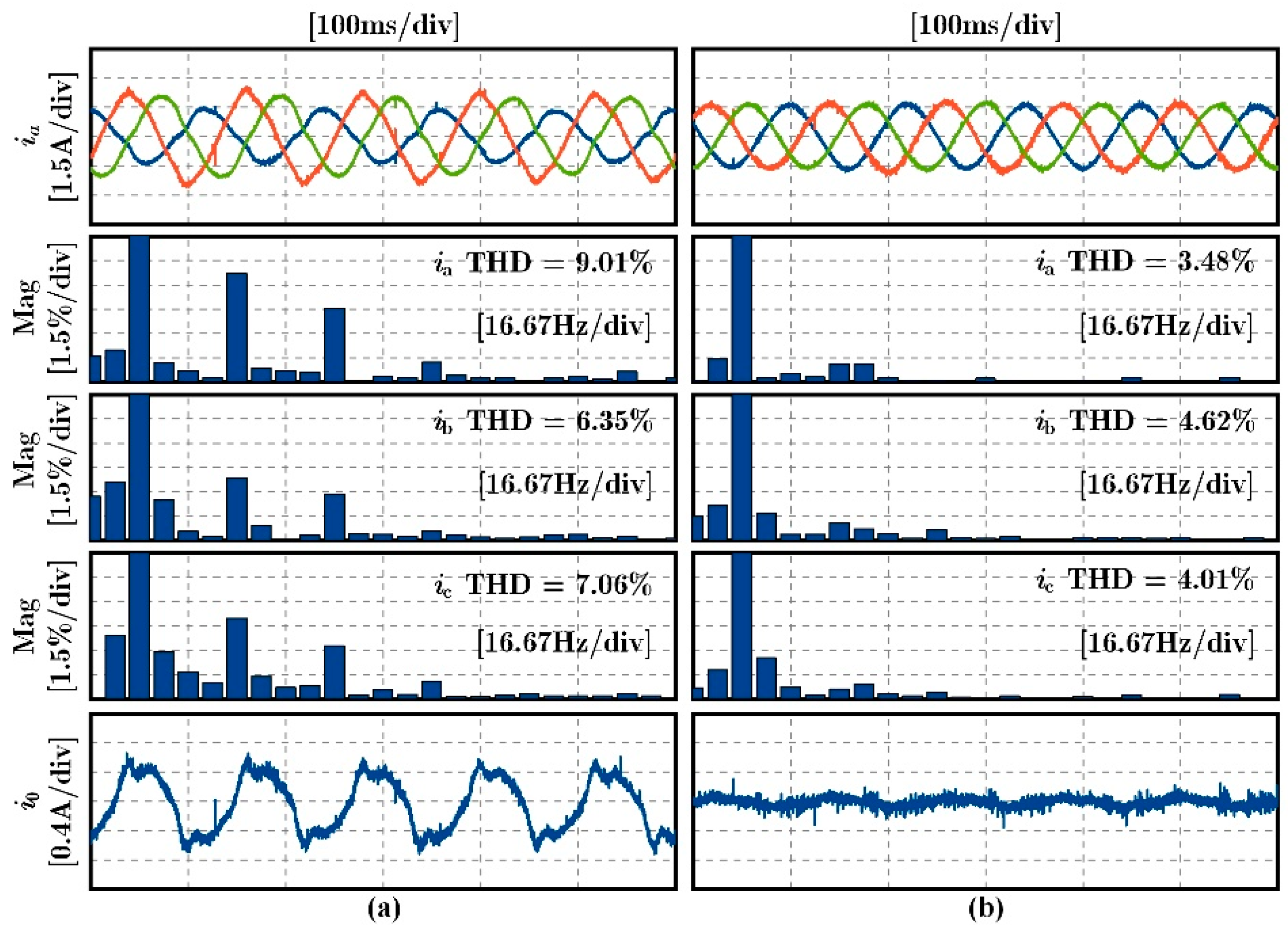 Energies 14 04620 g017 550