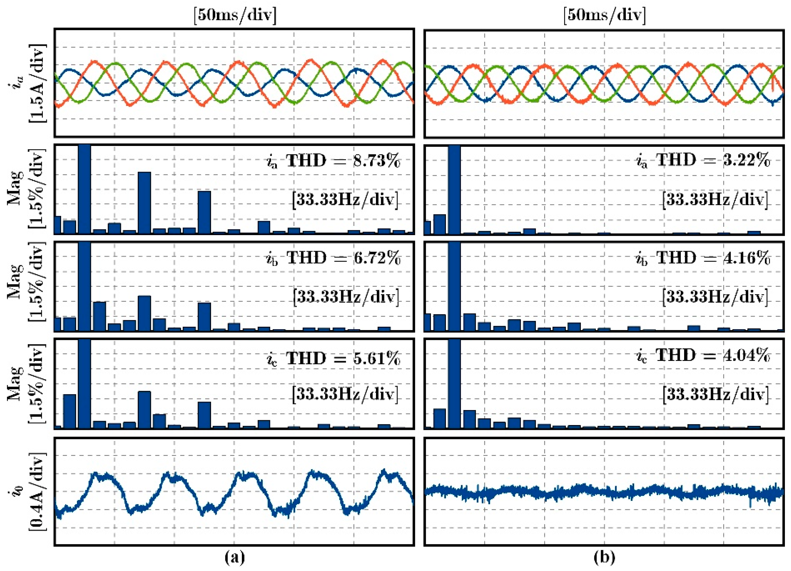 Energies 14 04620 g018 550