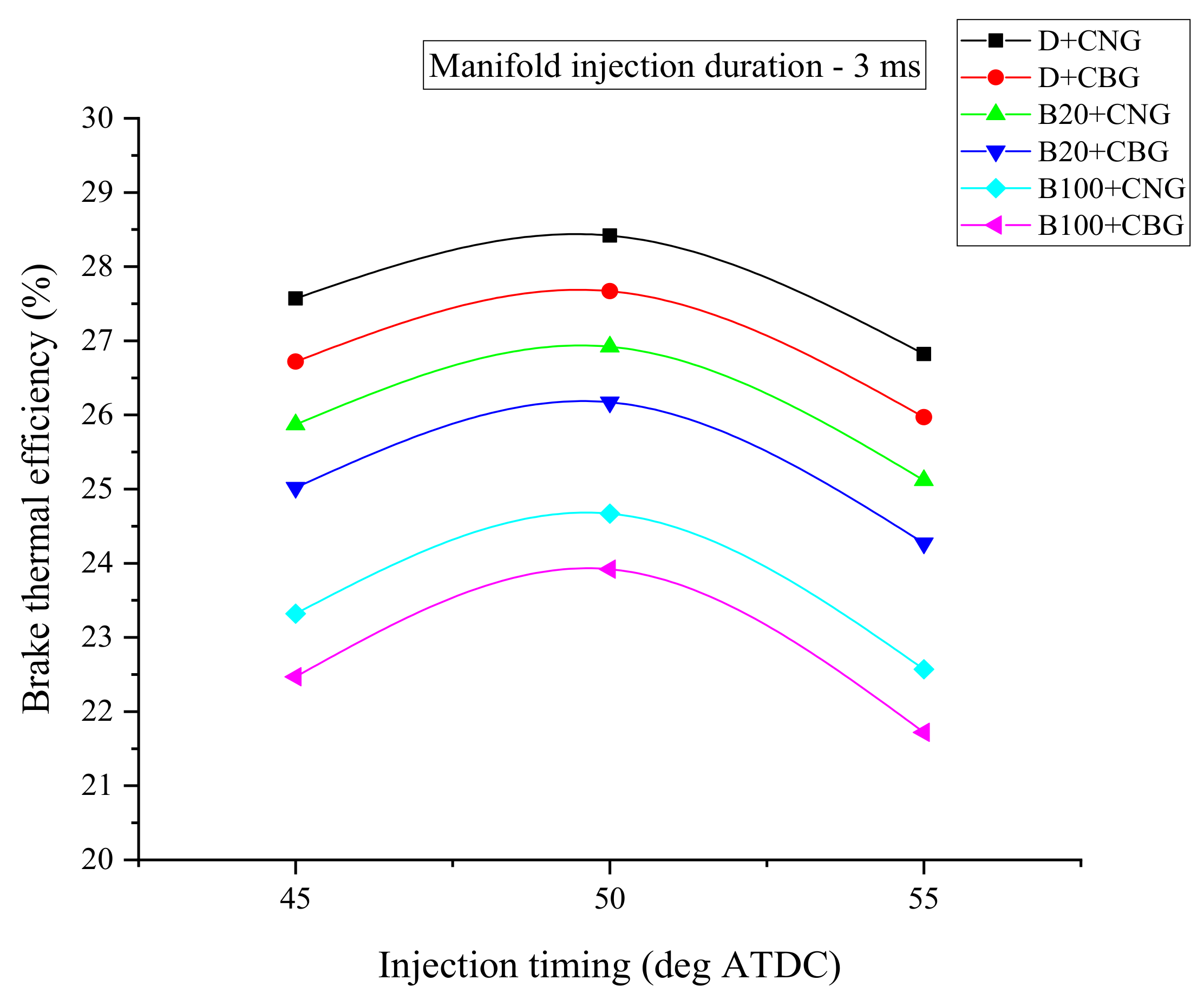 Energies 14 04621 g002