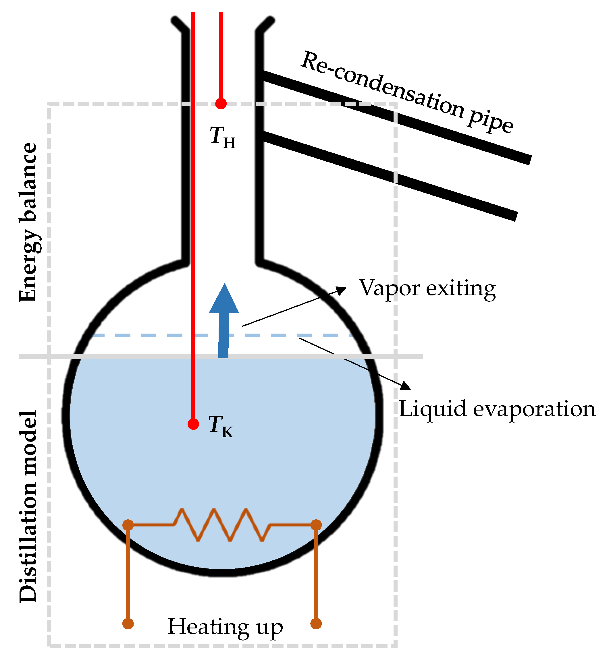 Energies 14 04623 g001