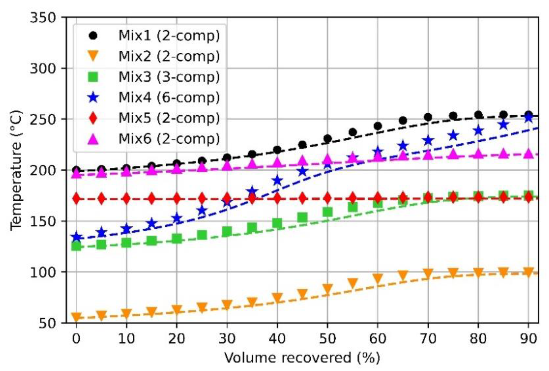 Energies 14 04623 g002