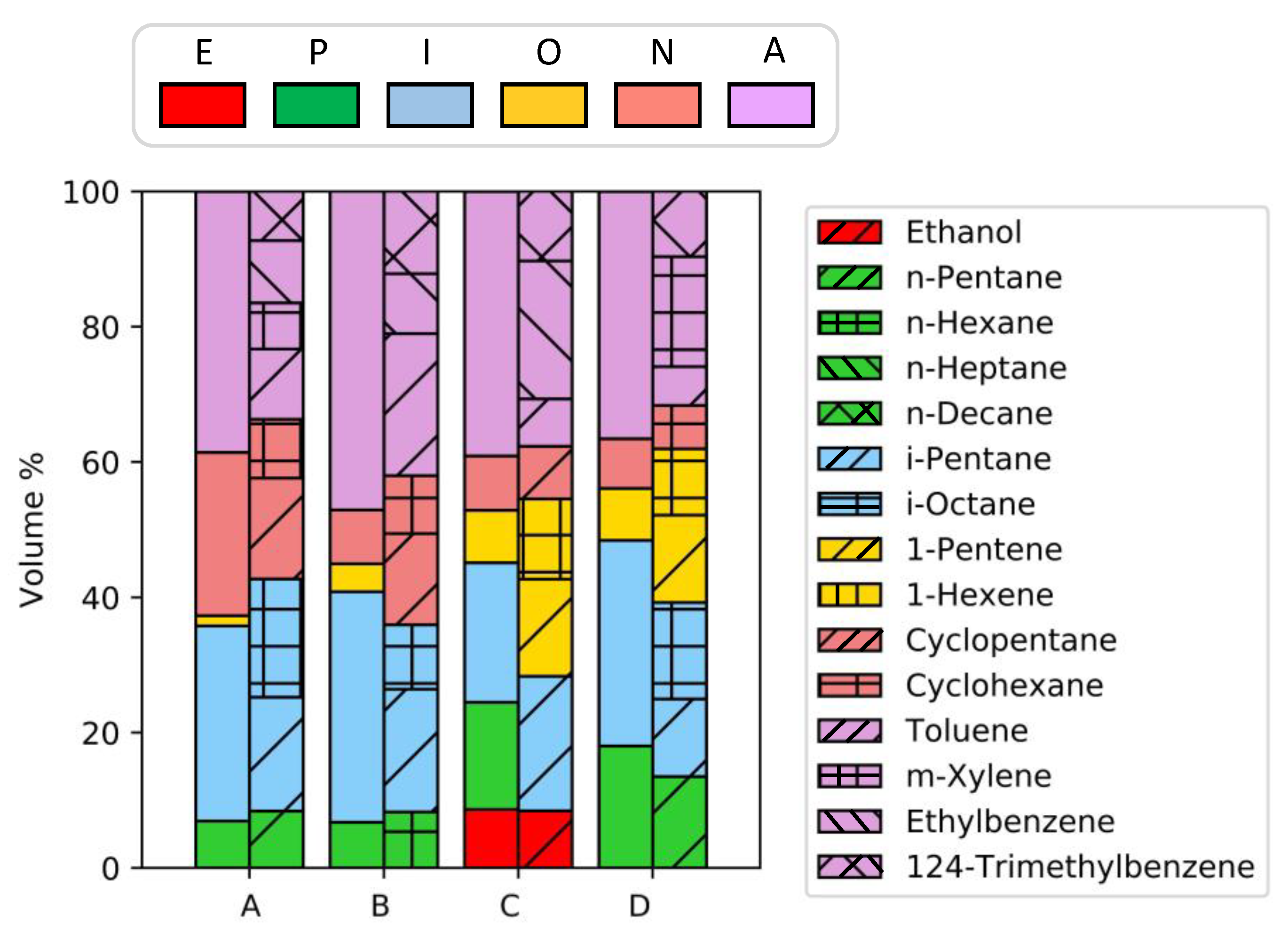 Energies 14 04623 g005