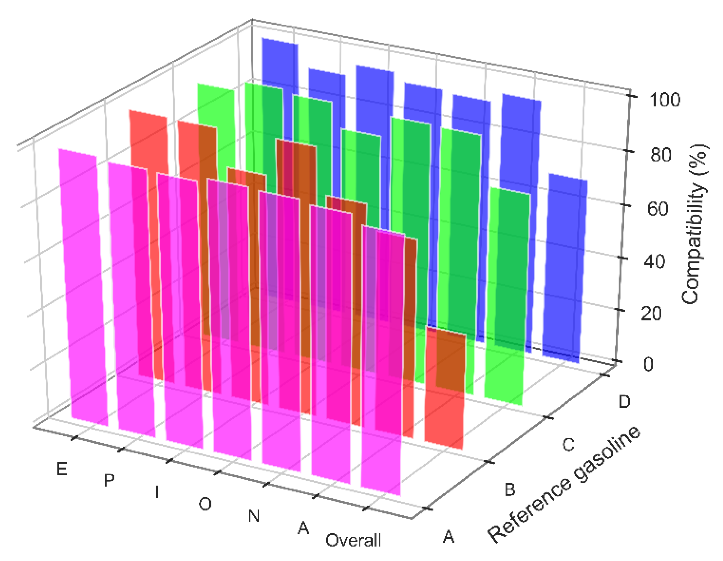 Energies 14 04623 g008