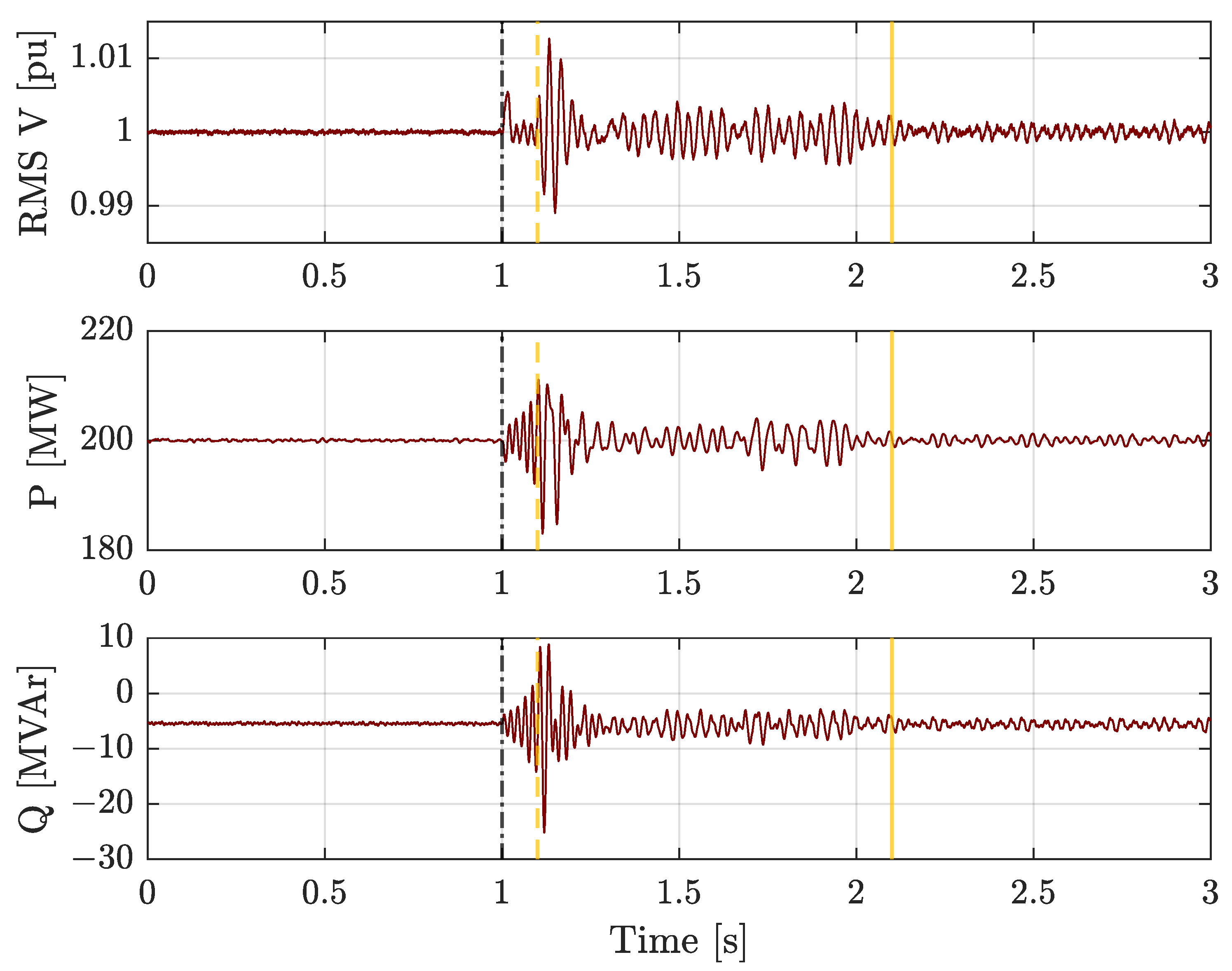 Energies 14 04626 g007