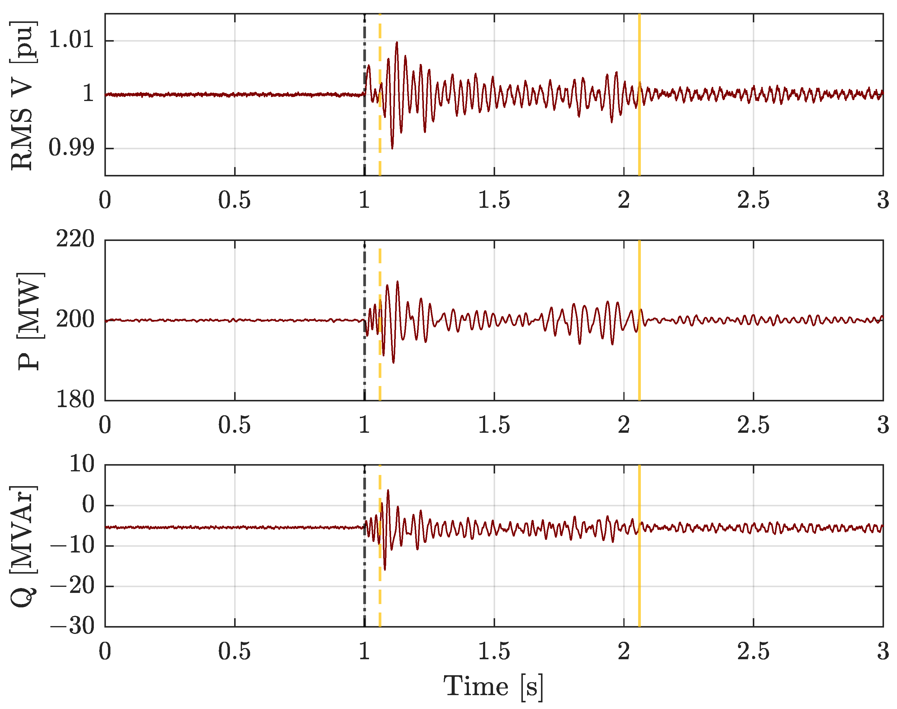 Energies 14 04626 g008