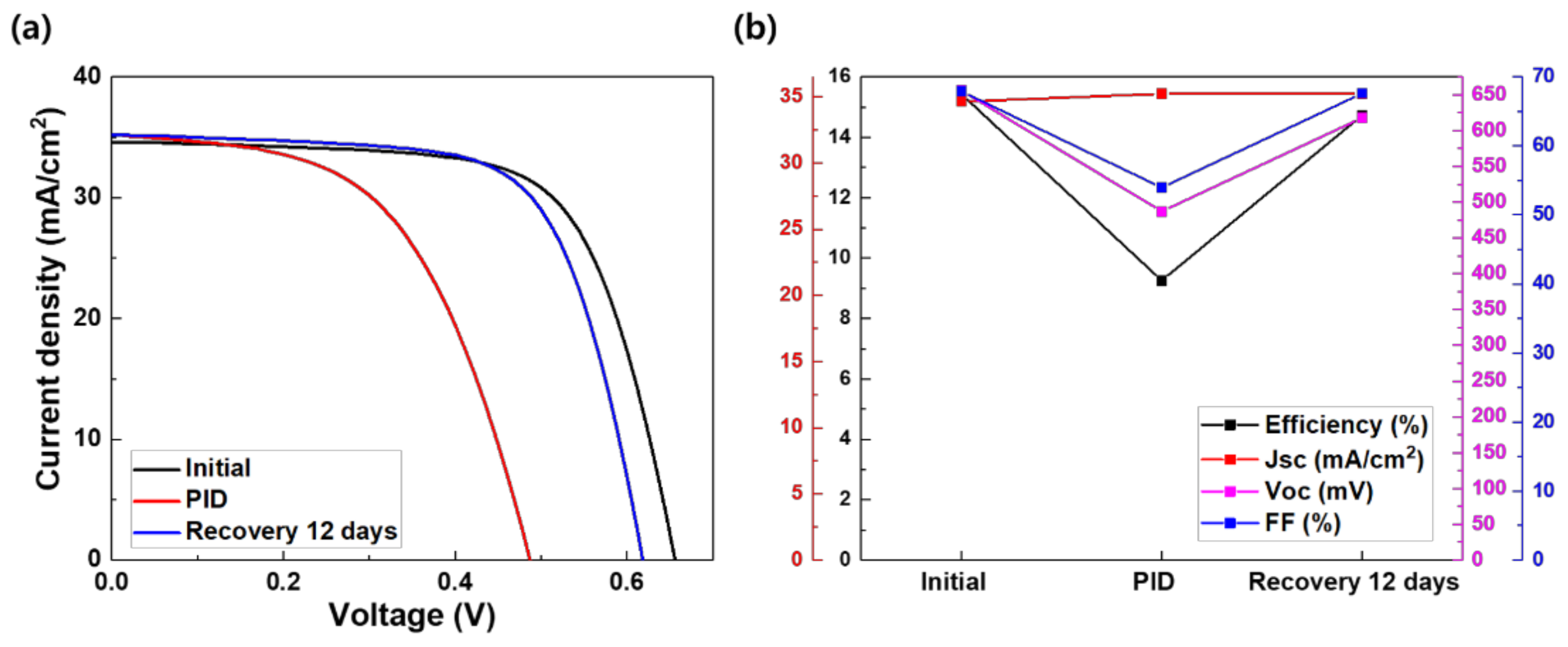 Energies 14 04628 g004