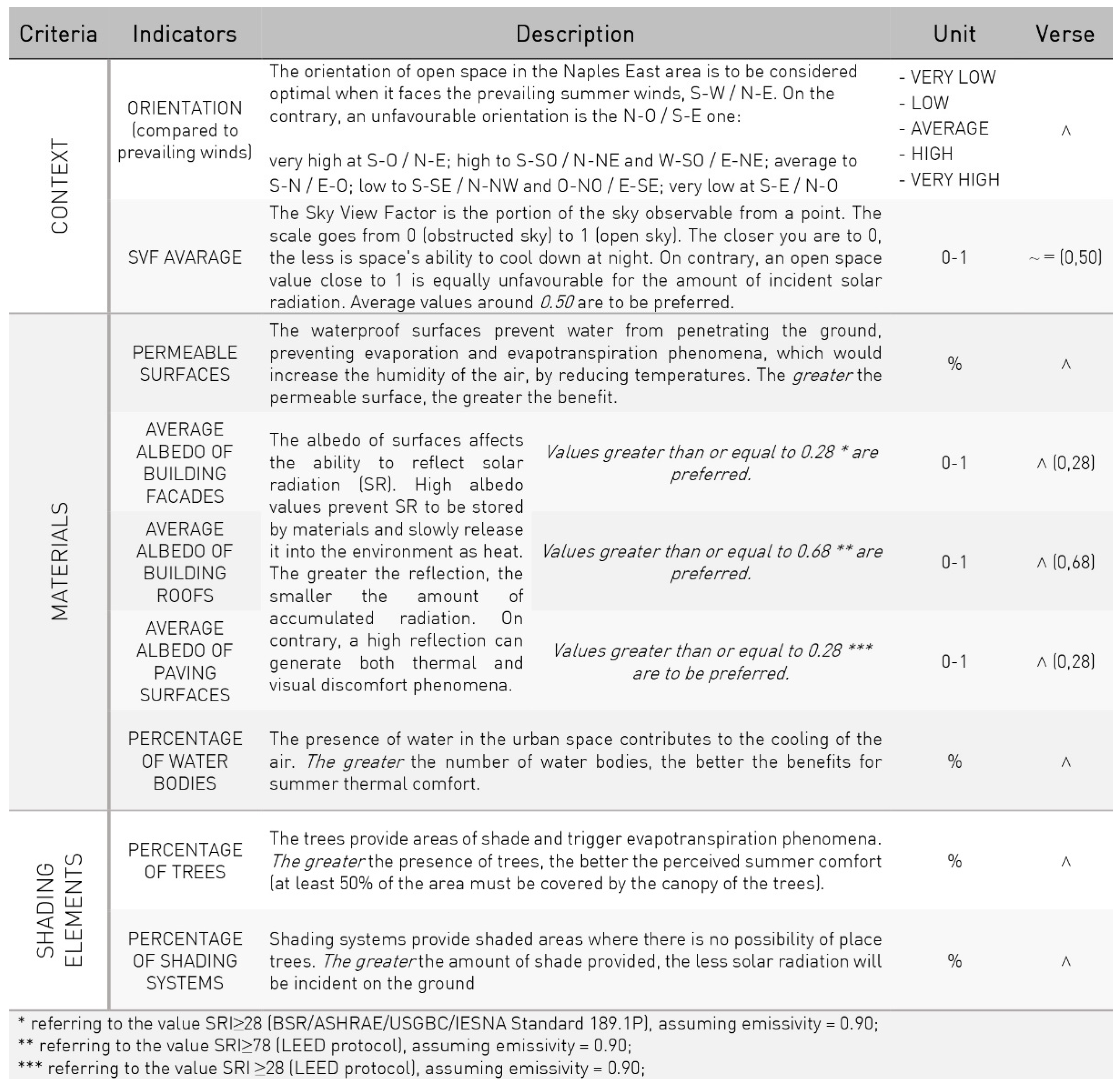 Energies 14 04630 g006 Energies 14 04630 g006
