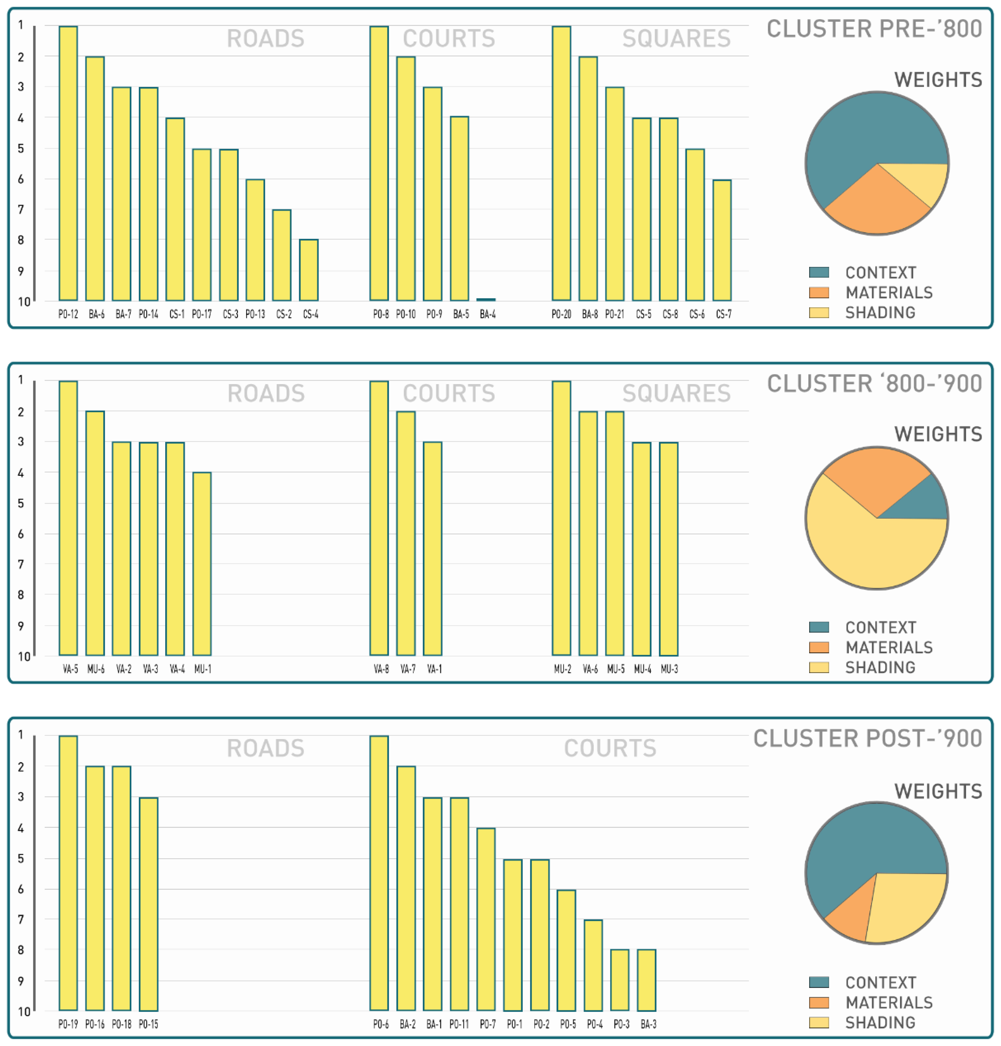 Energies 14 04630 g008 Energies 14 04630 g008