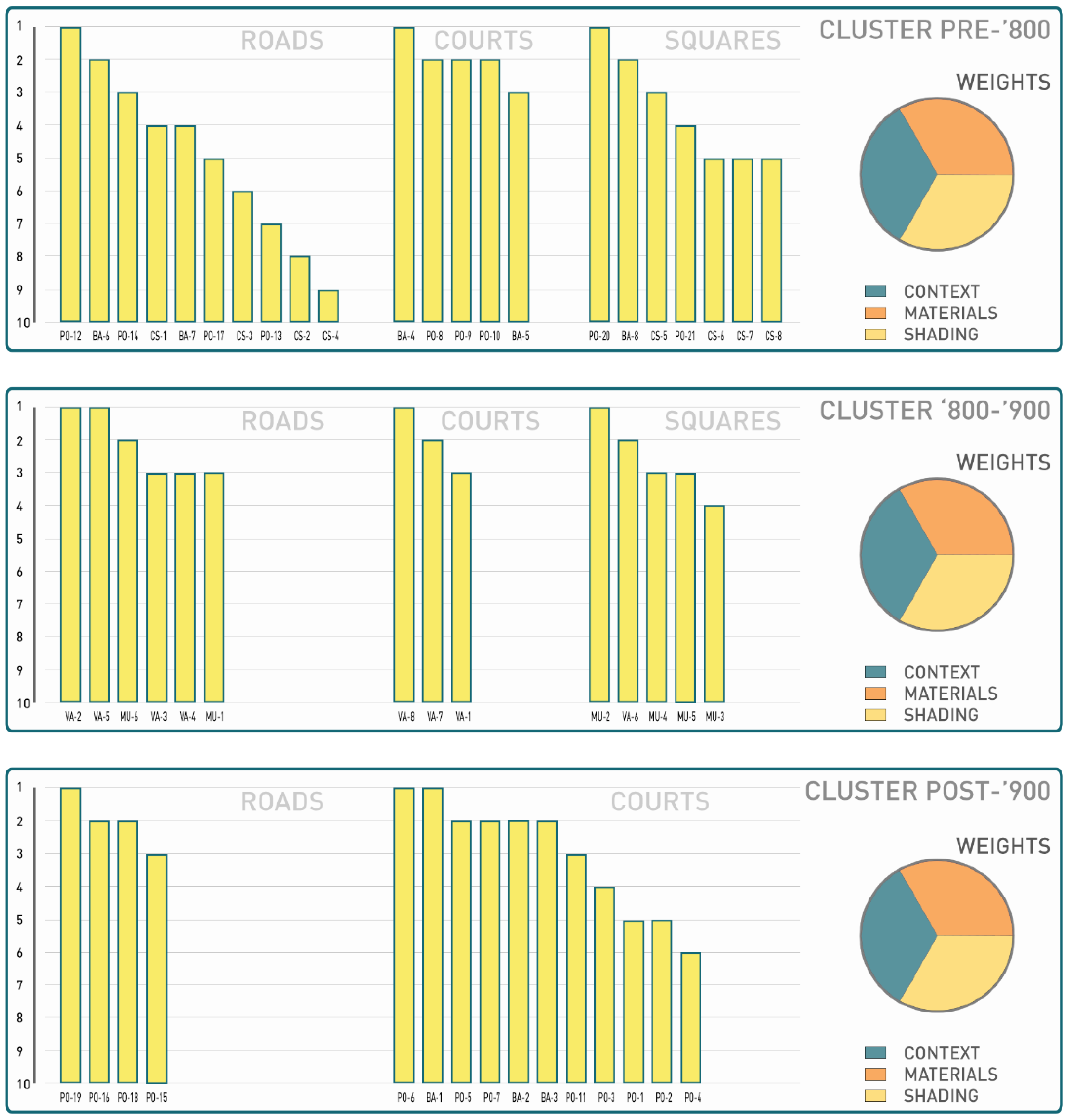 Energies 14 04630 g009 Energies 14 04630 g009
