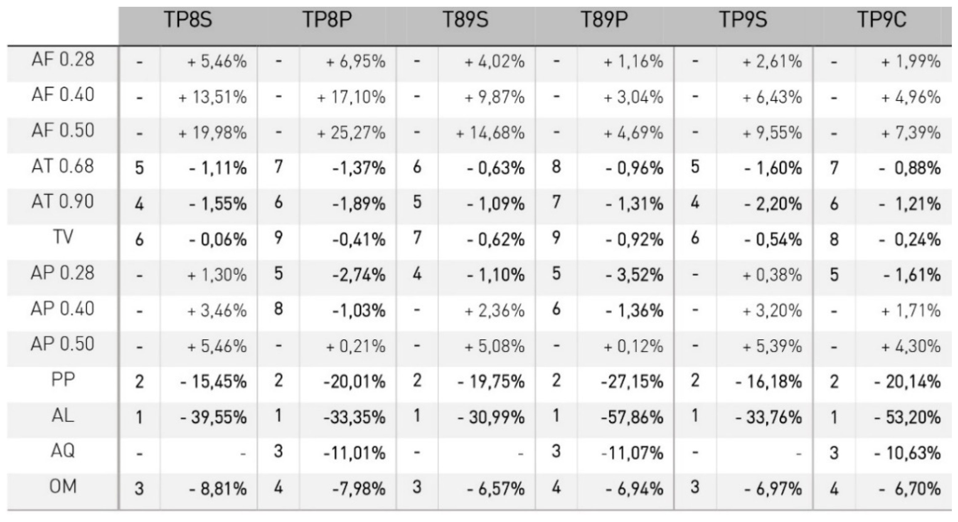 Energies 14 04630 g012 Energies 14 04630 g012
