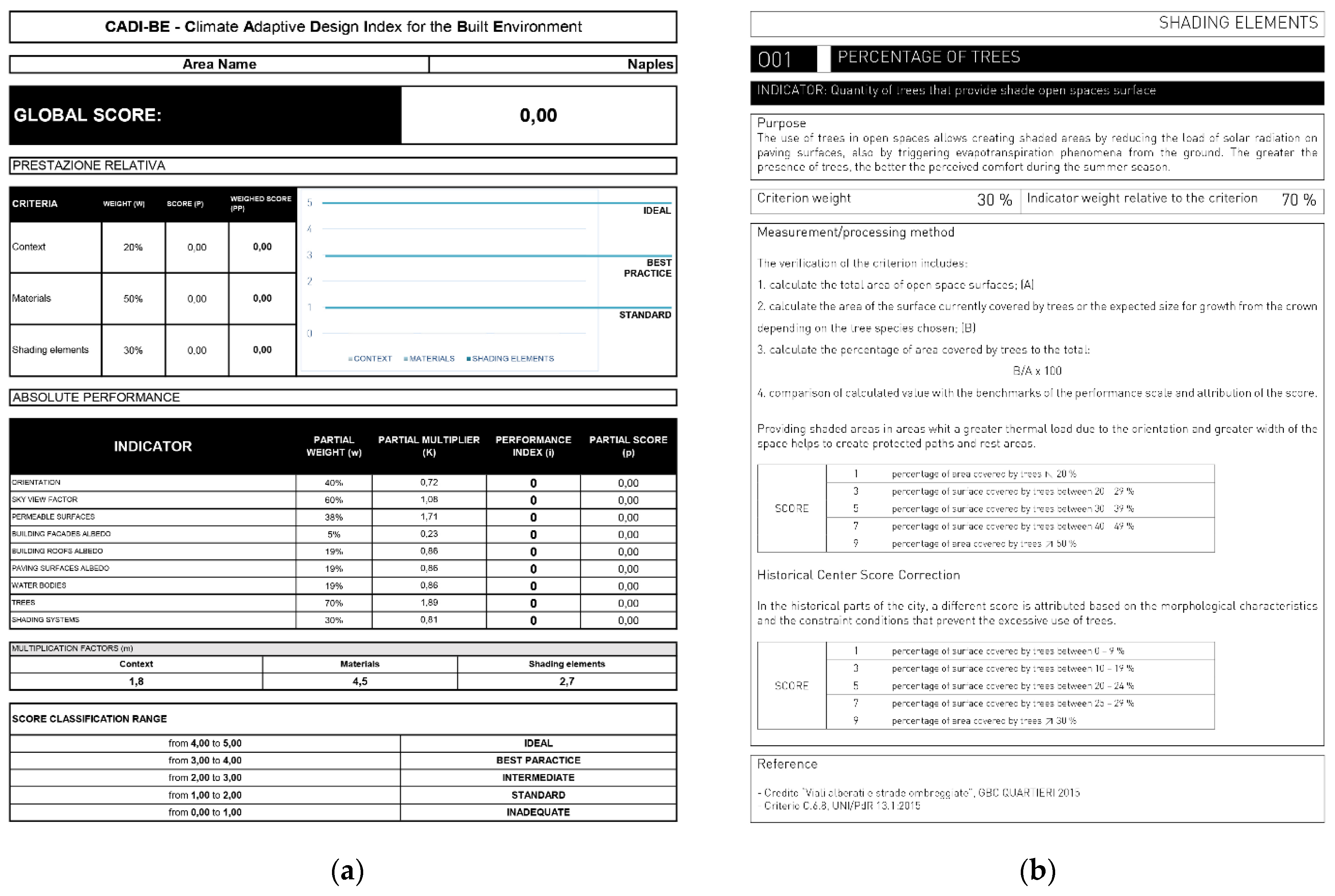 Energies 14 04630 g014 Energies 14 04630 g014