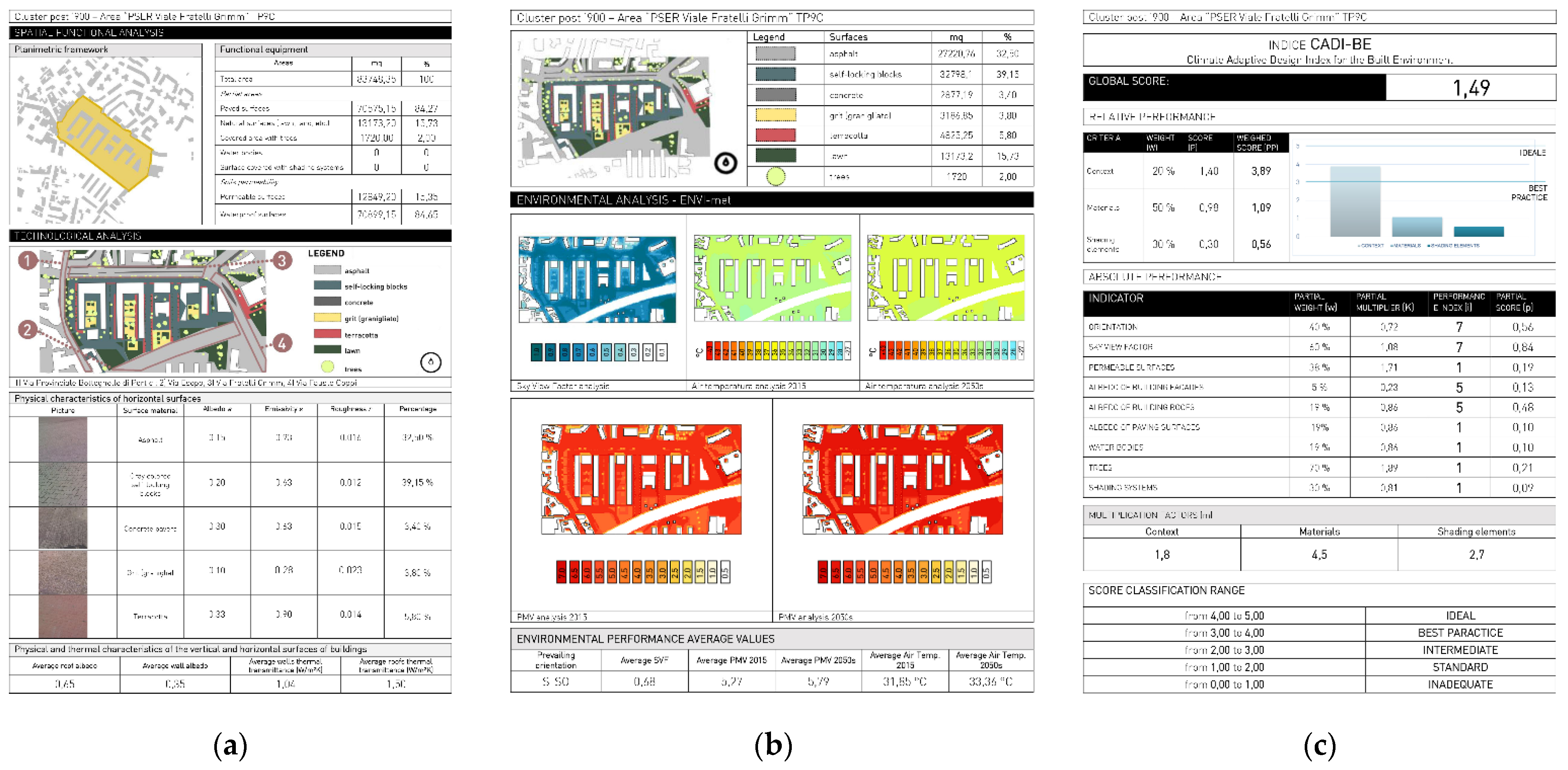 Energies 14 04630 g015 Energies 14 04630 g015