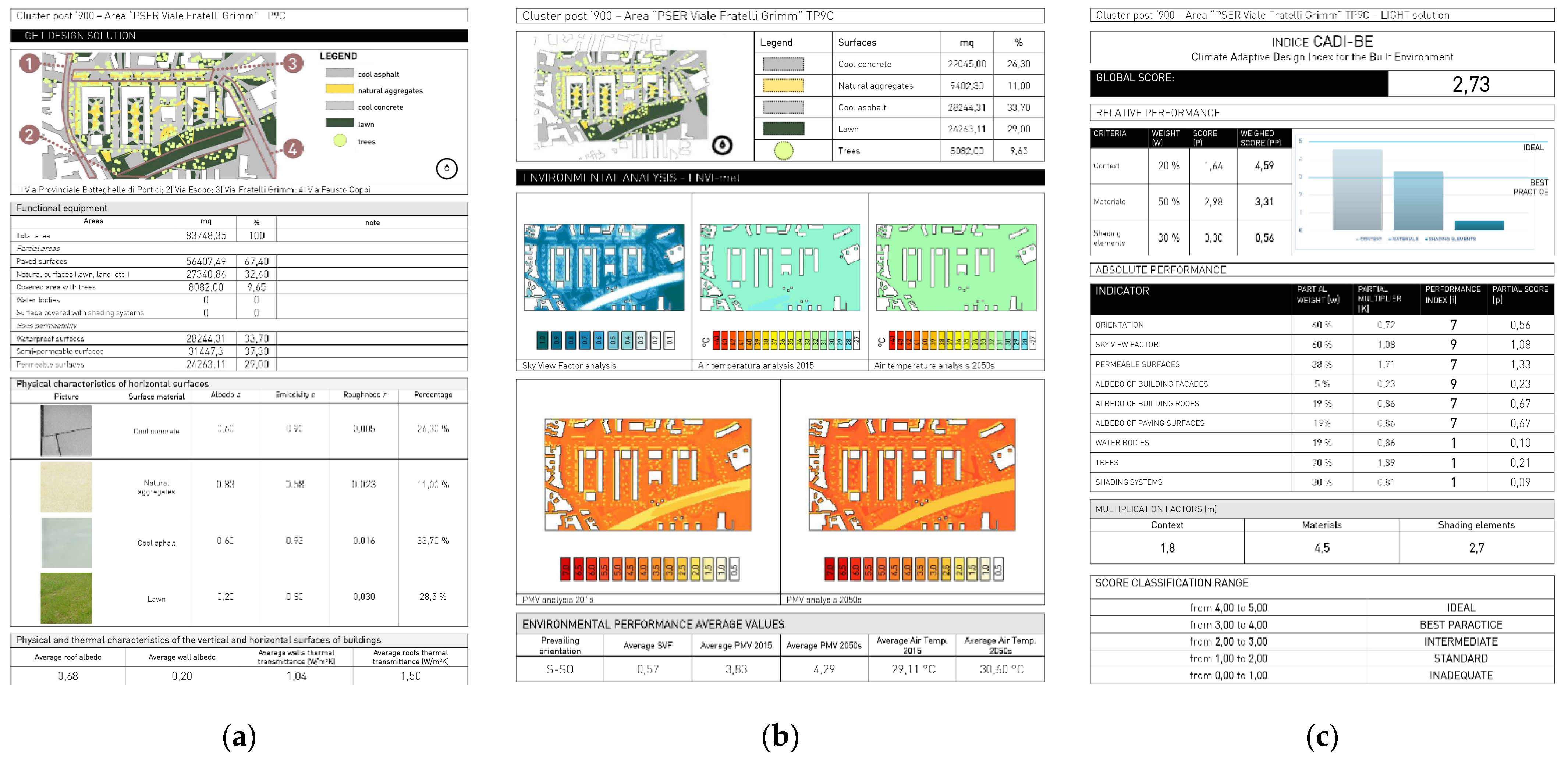 Energies 14 04630 g016 Energies 14 04630 g016