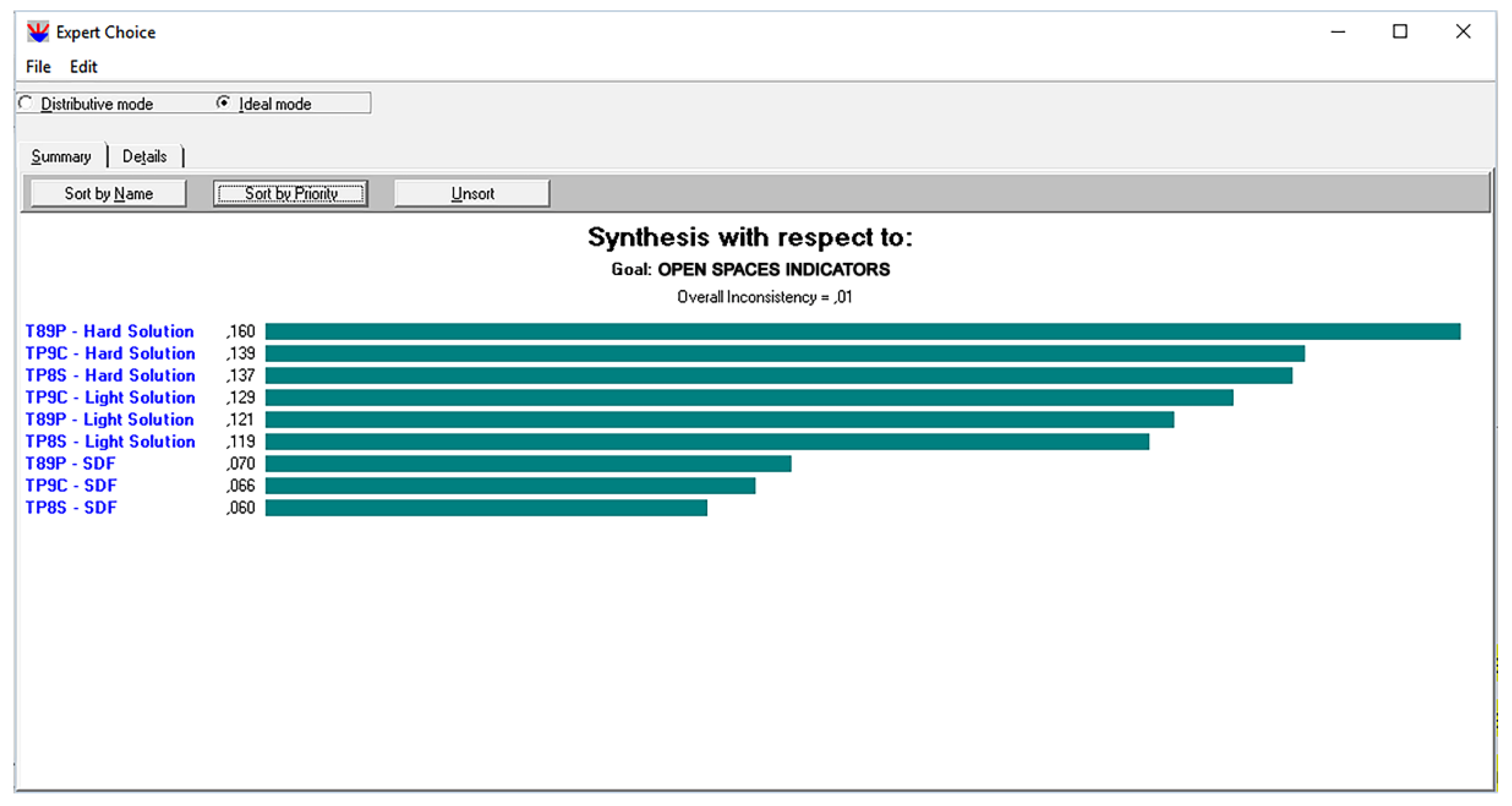 Energies 14 04630 g019 Energies 14 04630 g019