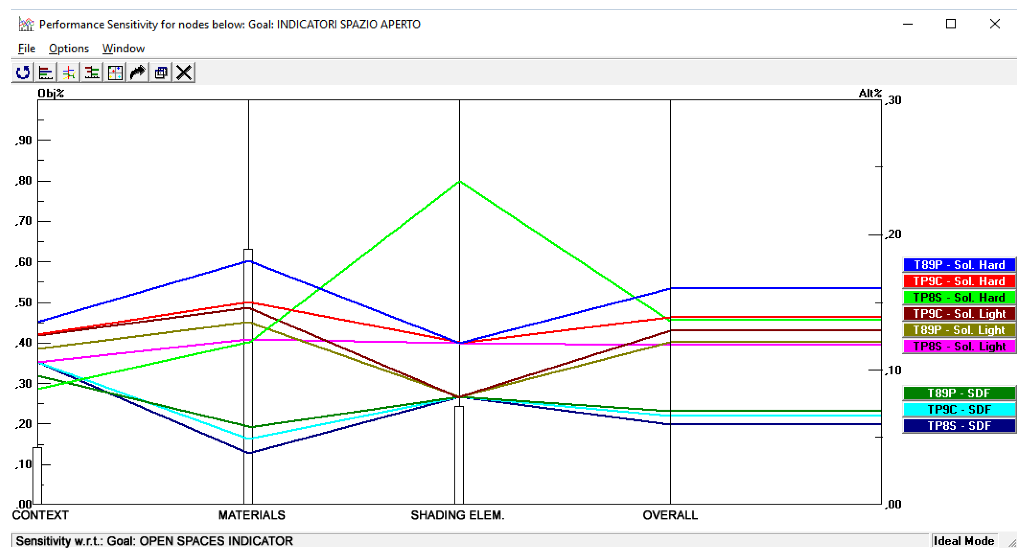 Energies 14 04630 g020 Energies 14 04630 g020