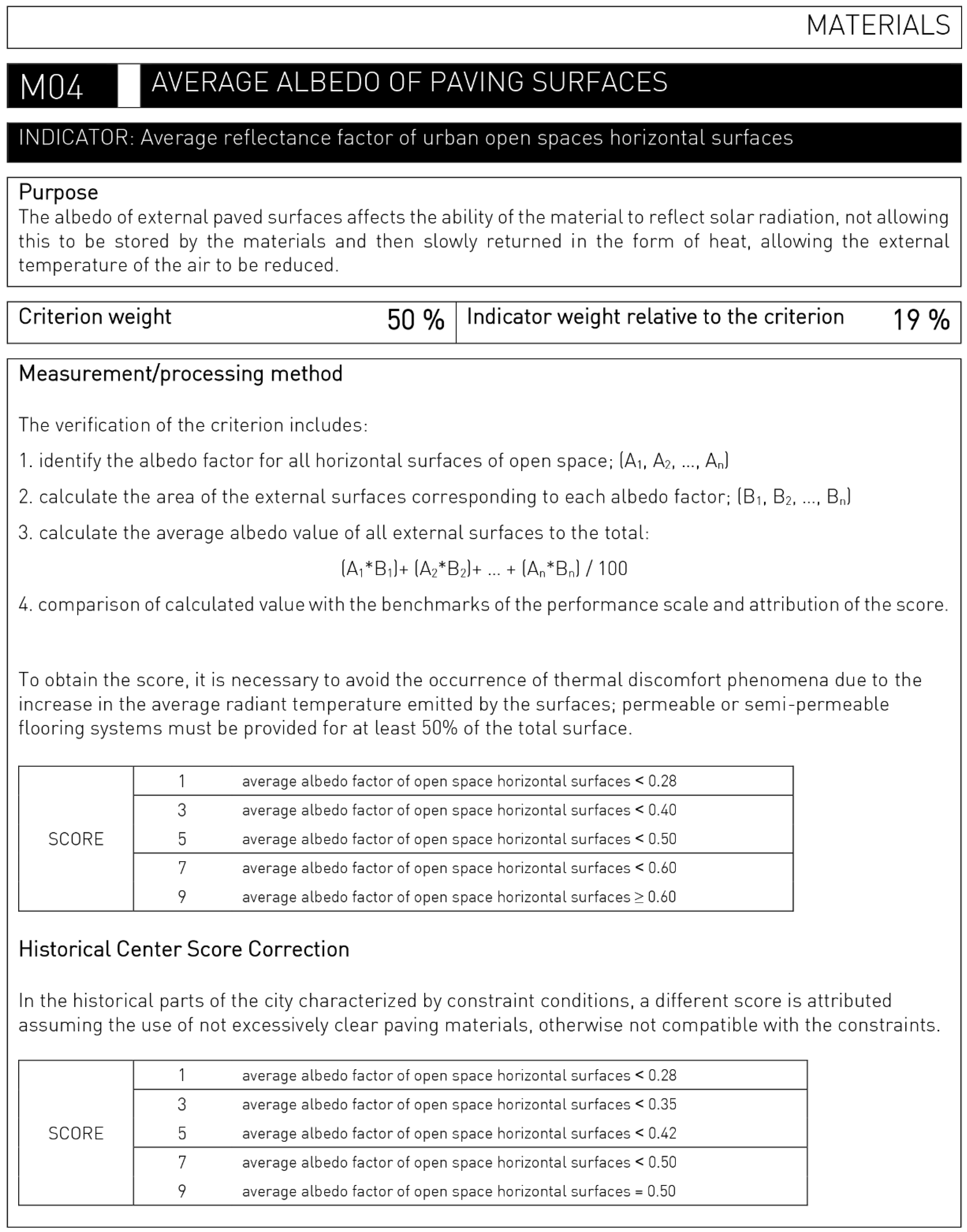 Energies 14 04630 g0a12 Energies 14 04630 g0a12