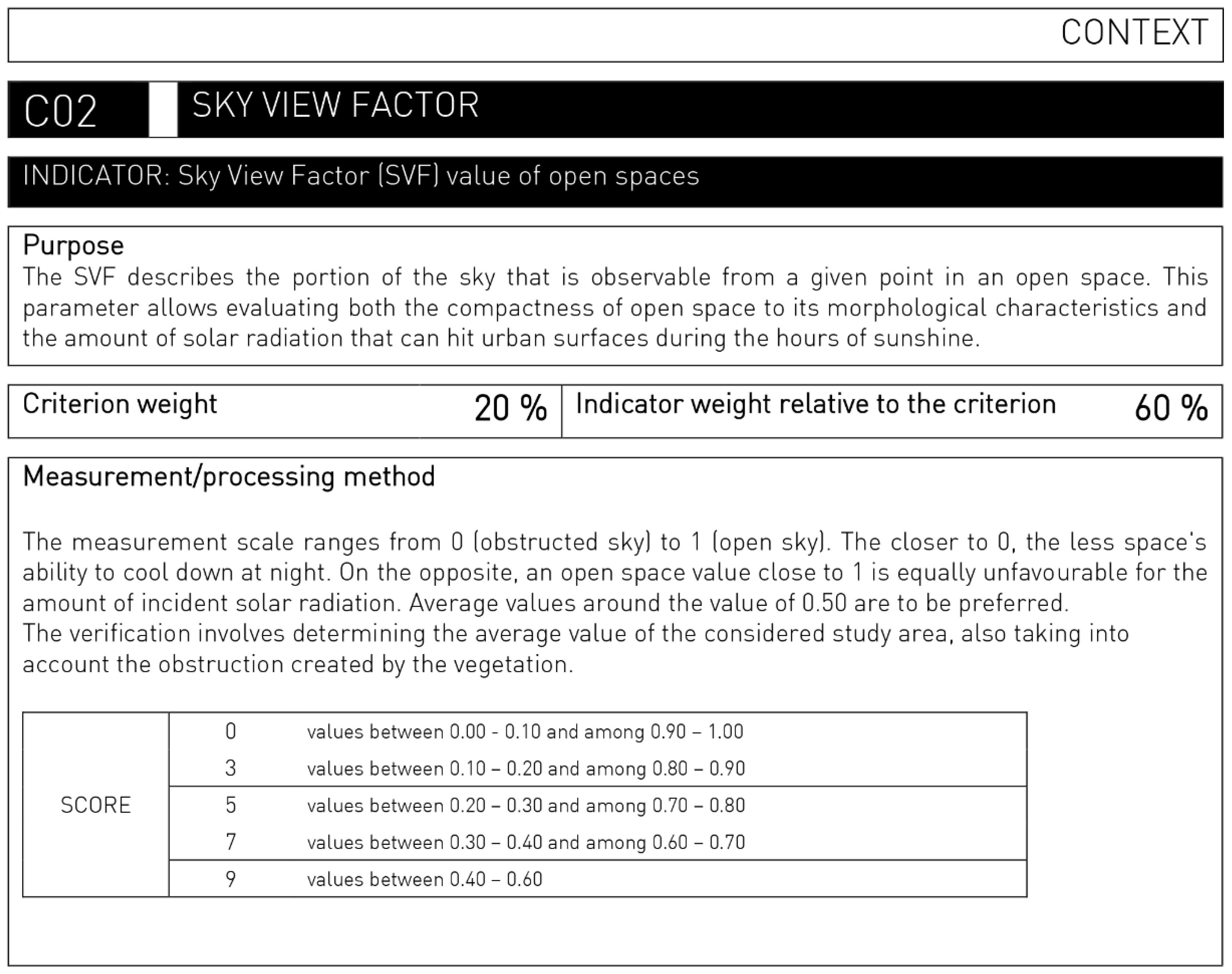 Energies 14 04630 g0a8 Energies 14 04630 g0a8