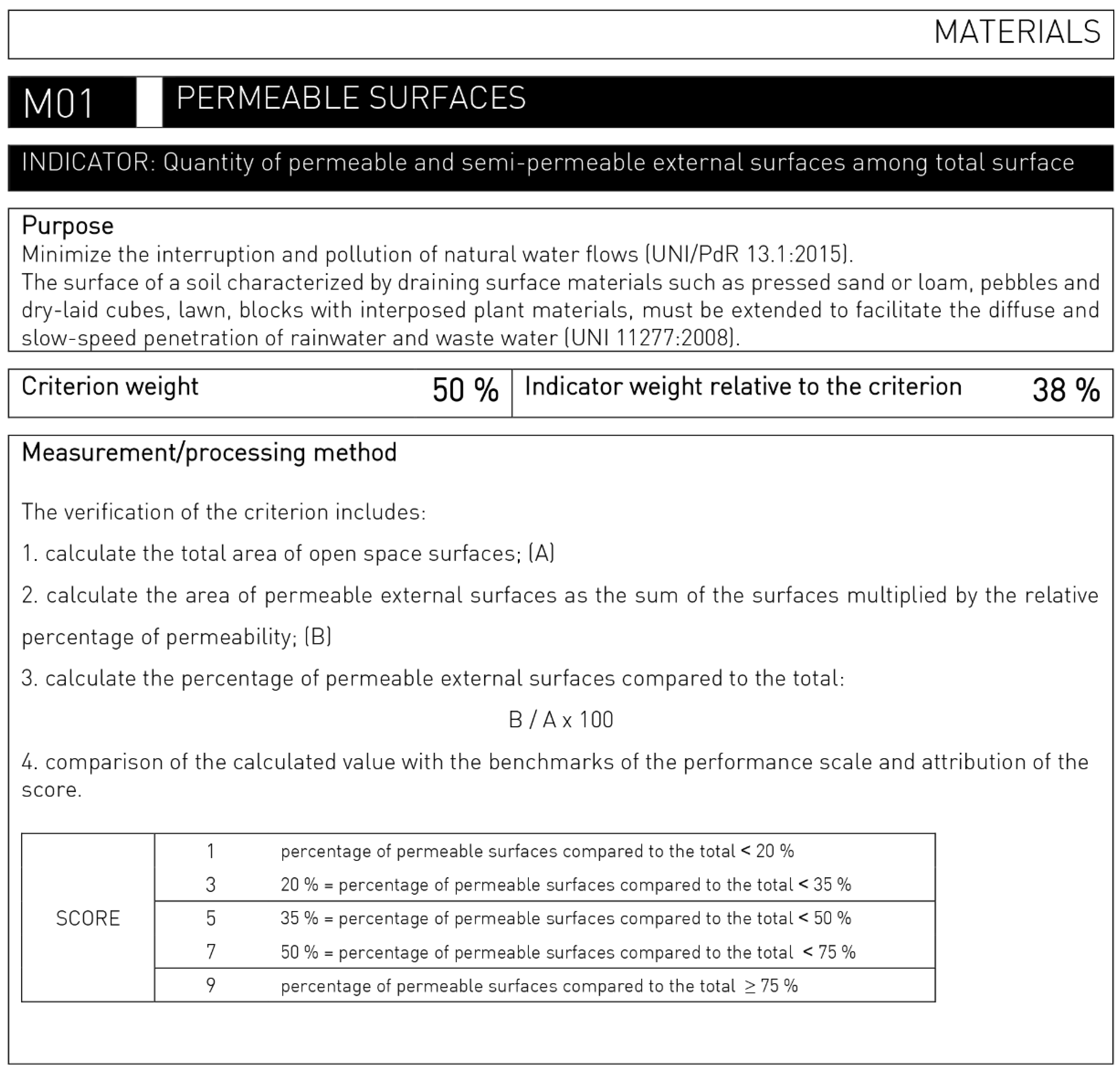 Energies 14 04630 g0a9 Energies 14 04630 g0a9