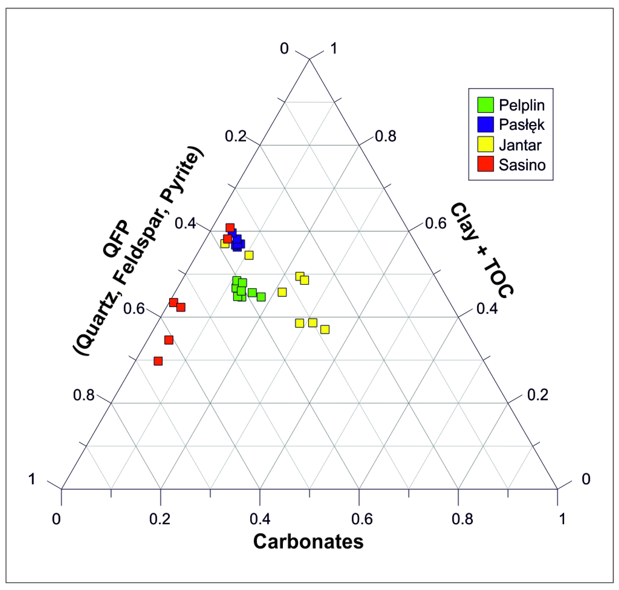 Energies 14 04633 g003 550