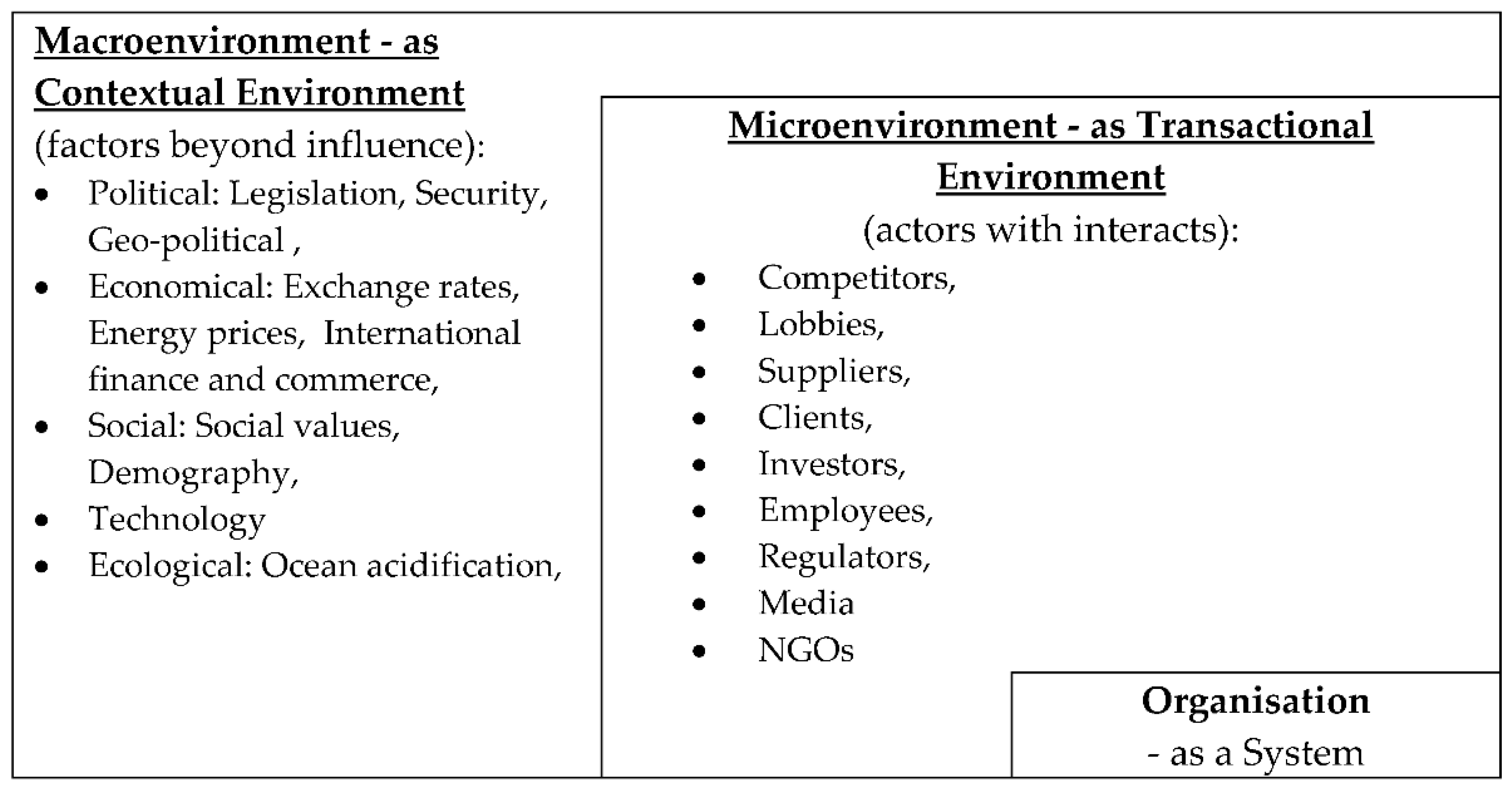 Energies 14 04639 g001
