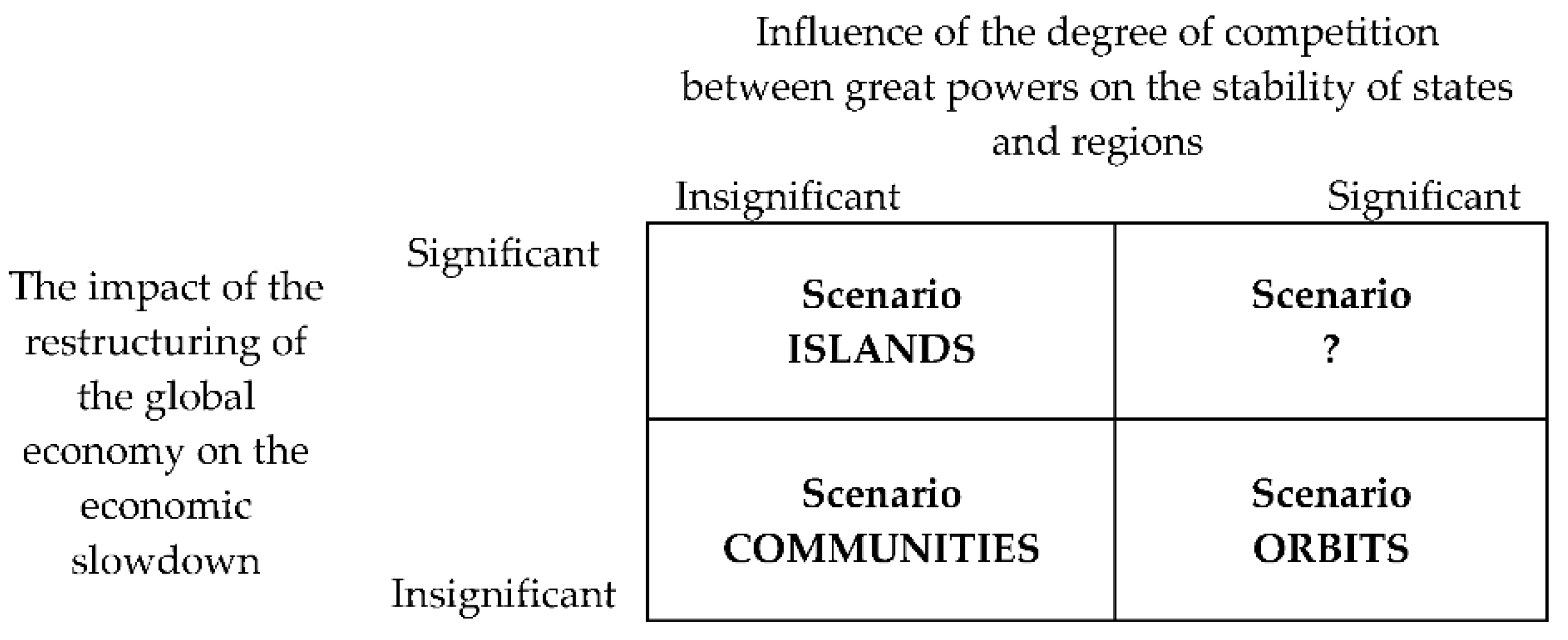 Energies 14 04639 g002