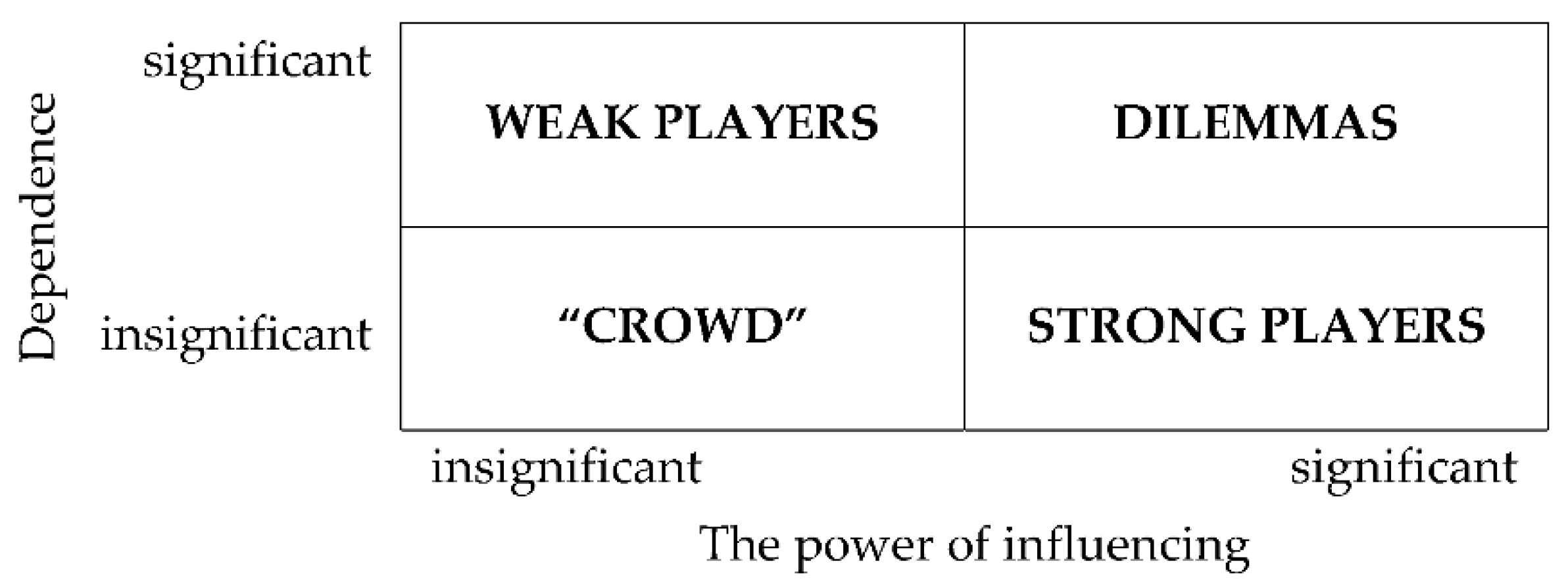 Energies 14 04639 g004