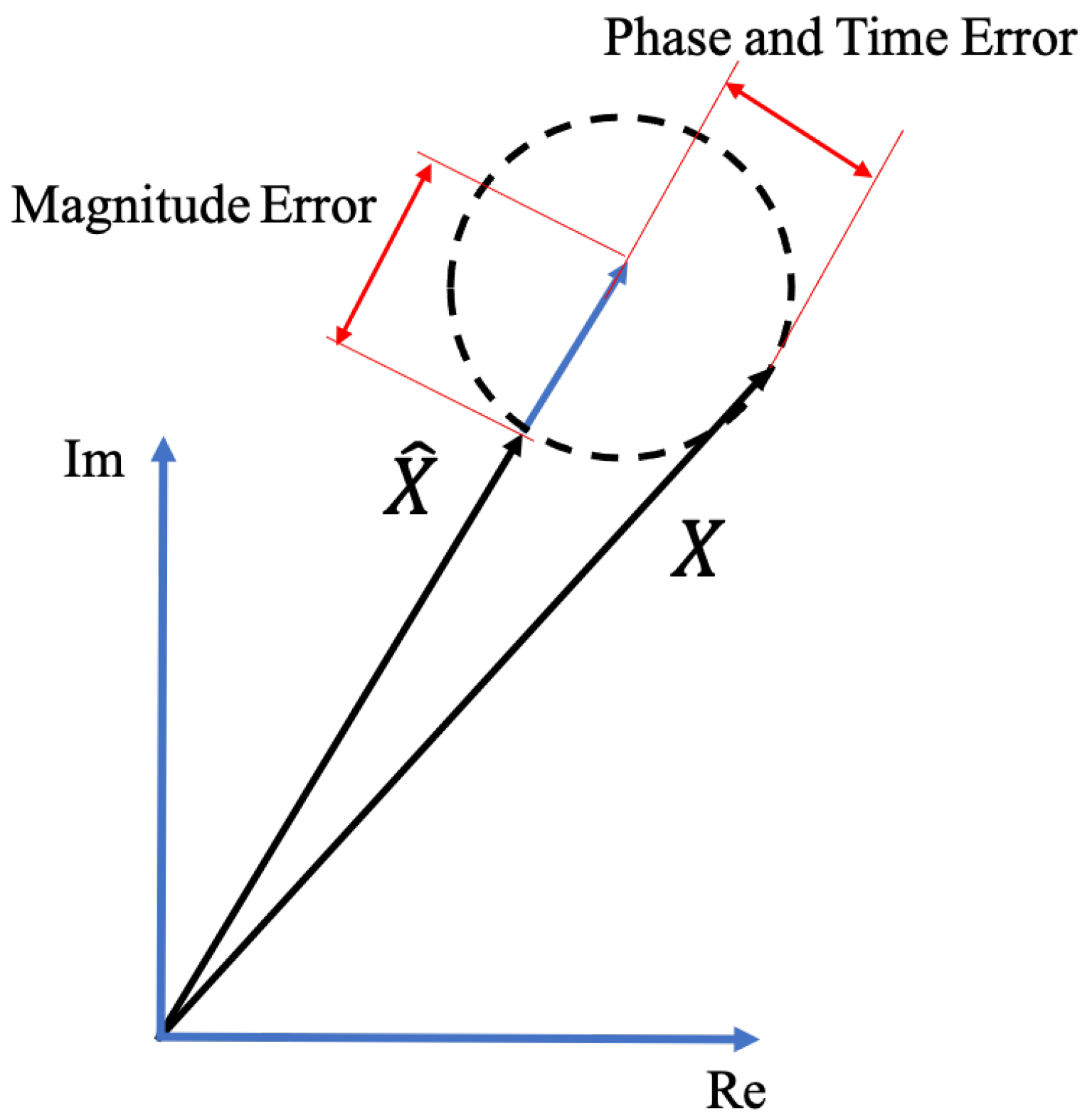 Energies 14 04641 g002 550