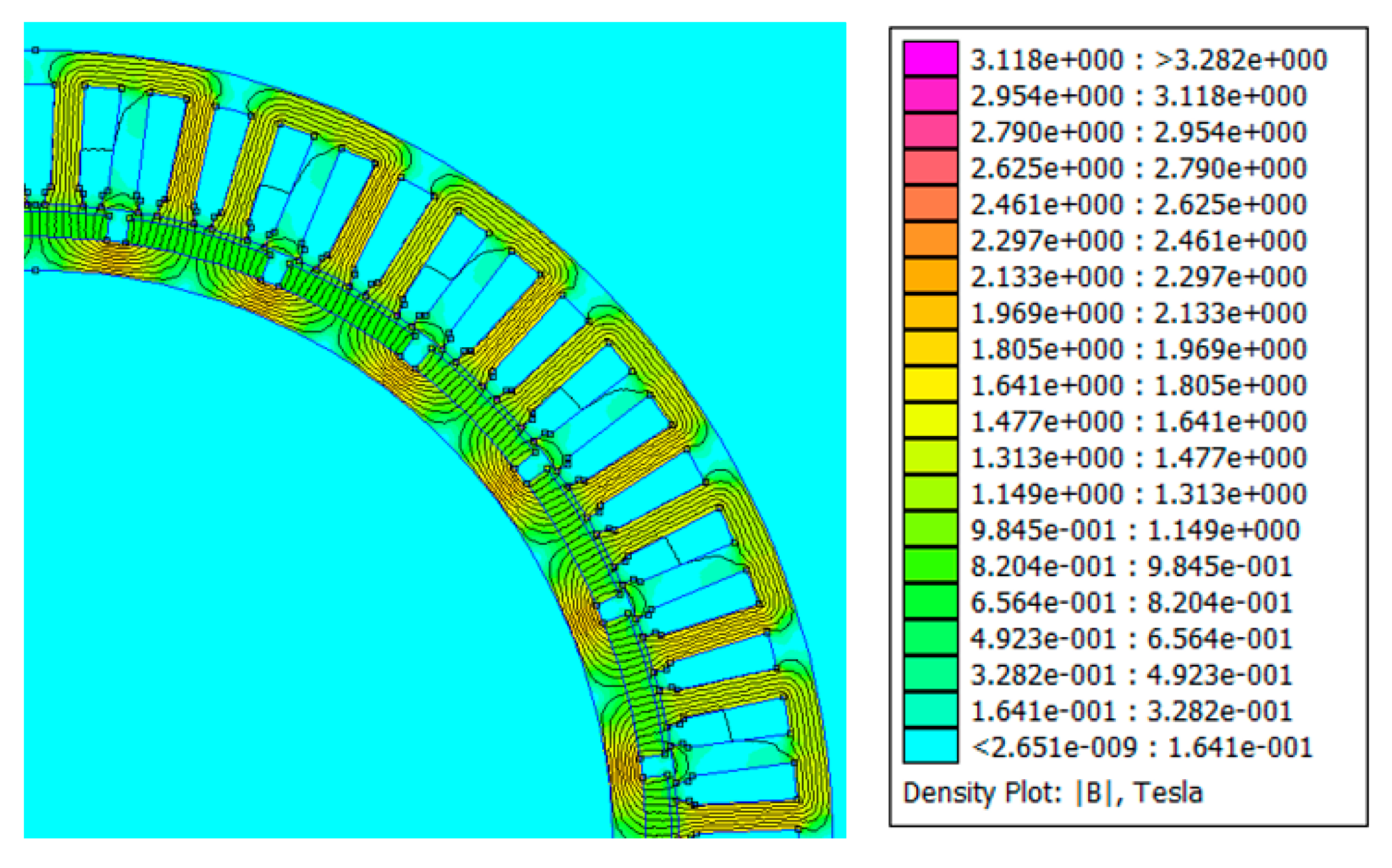 Energies 14 04642 g010 Energies 14 04642 g010