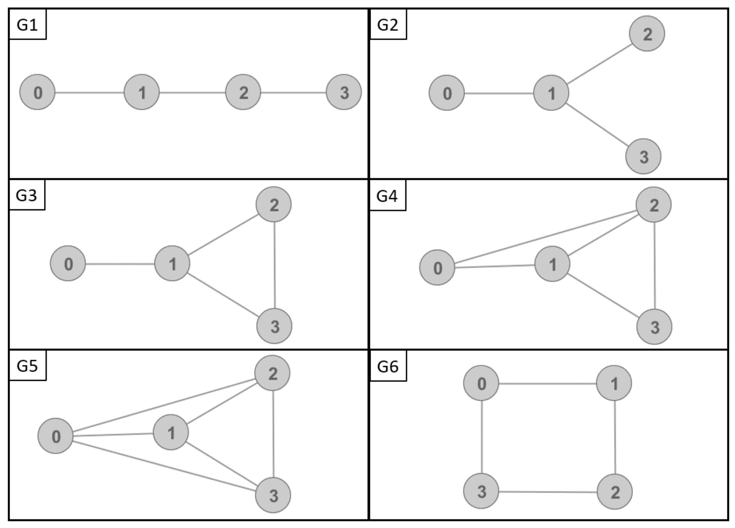 Energies 14 04643 g001 550