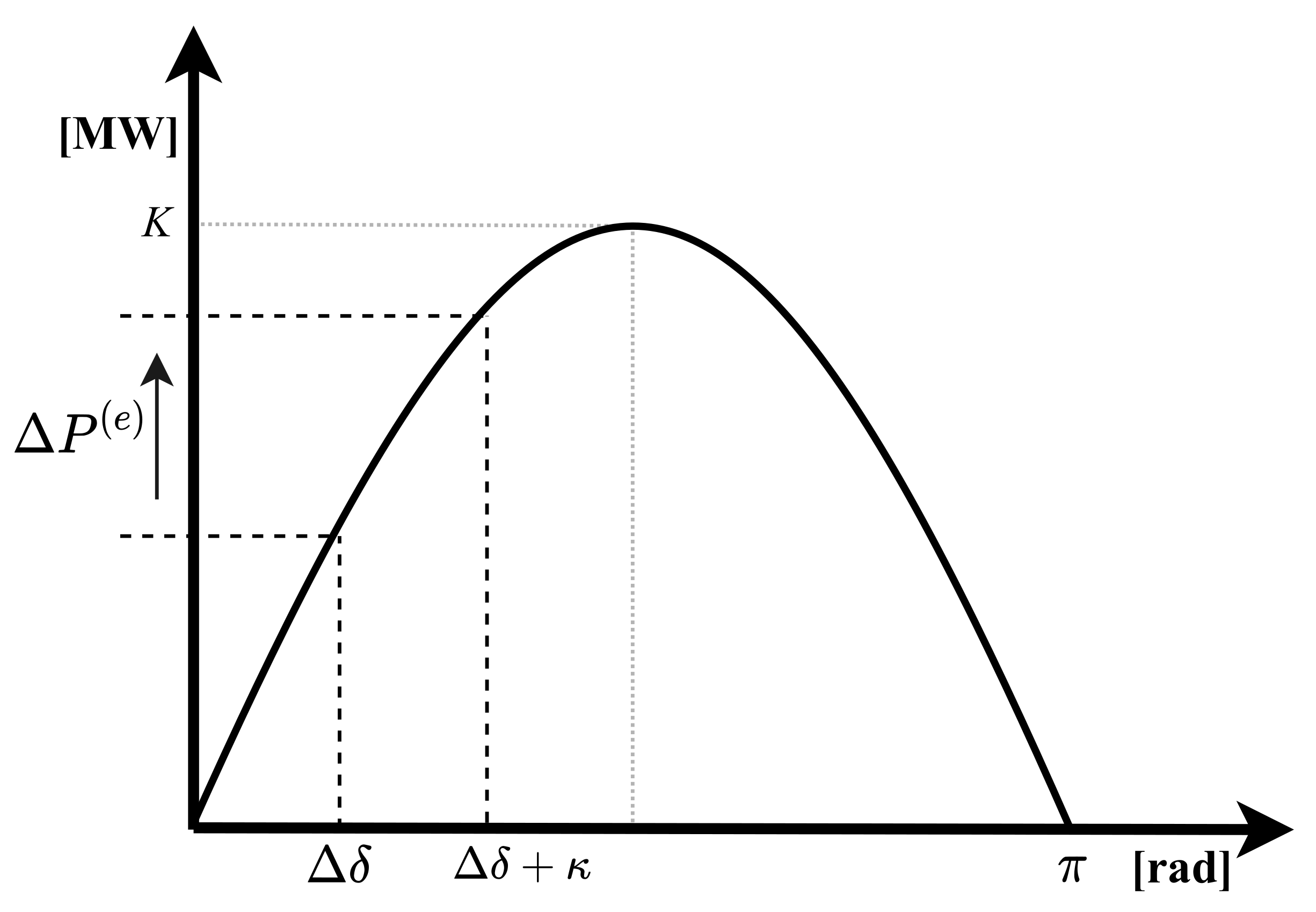 Energies 14 04643 g0a1 550