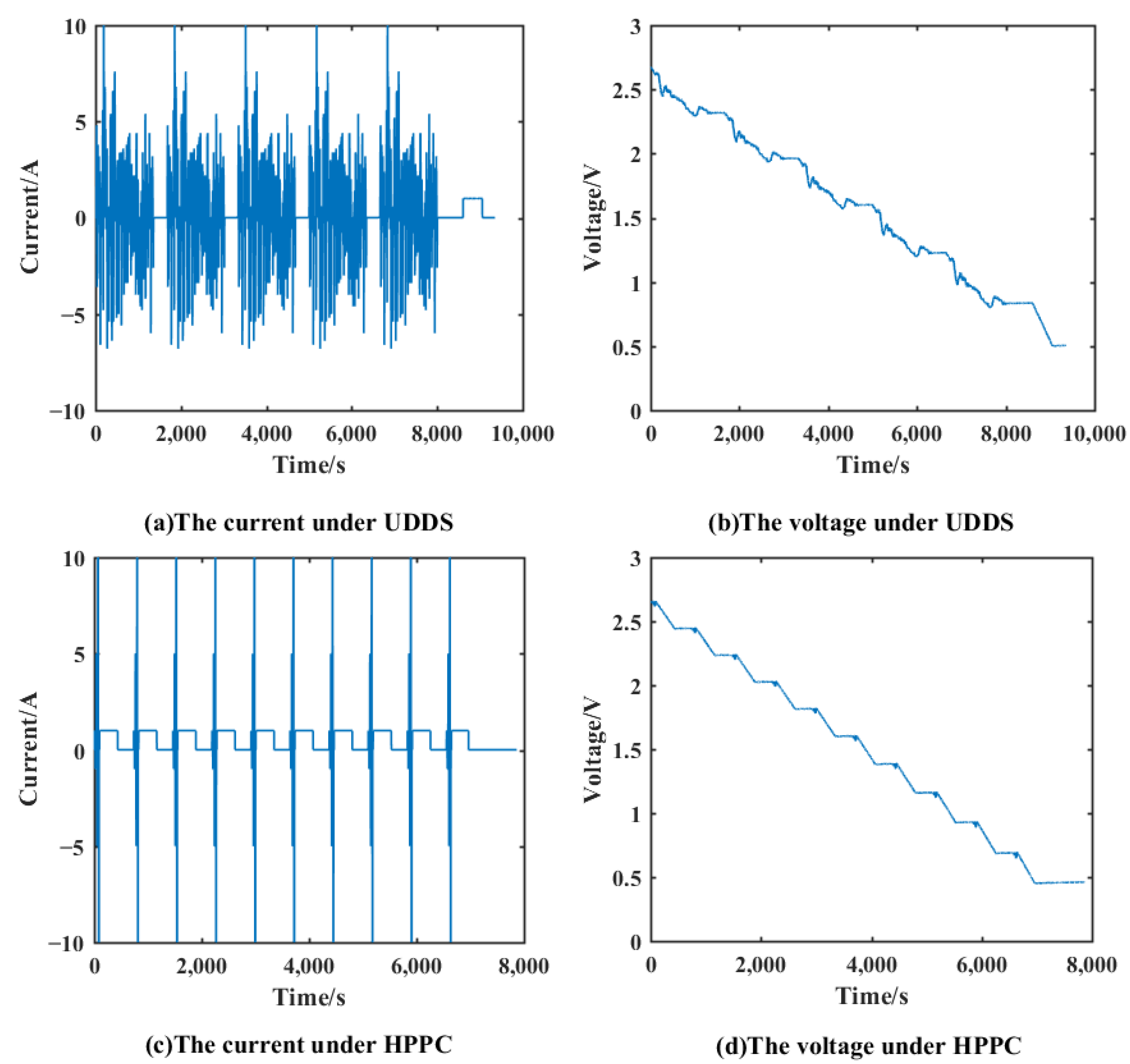 Energies 14 04644 g001 550