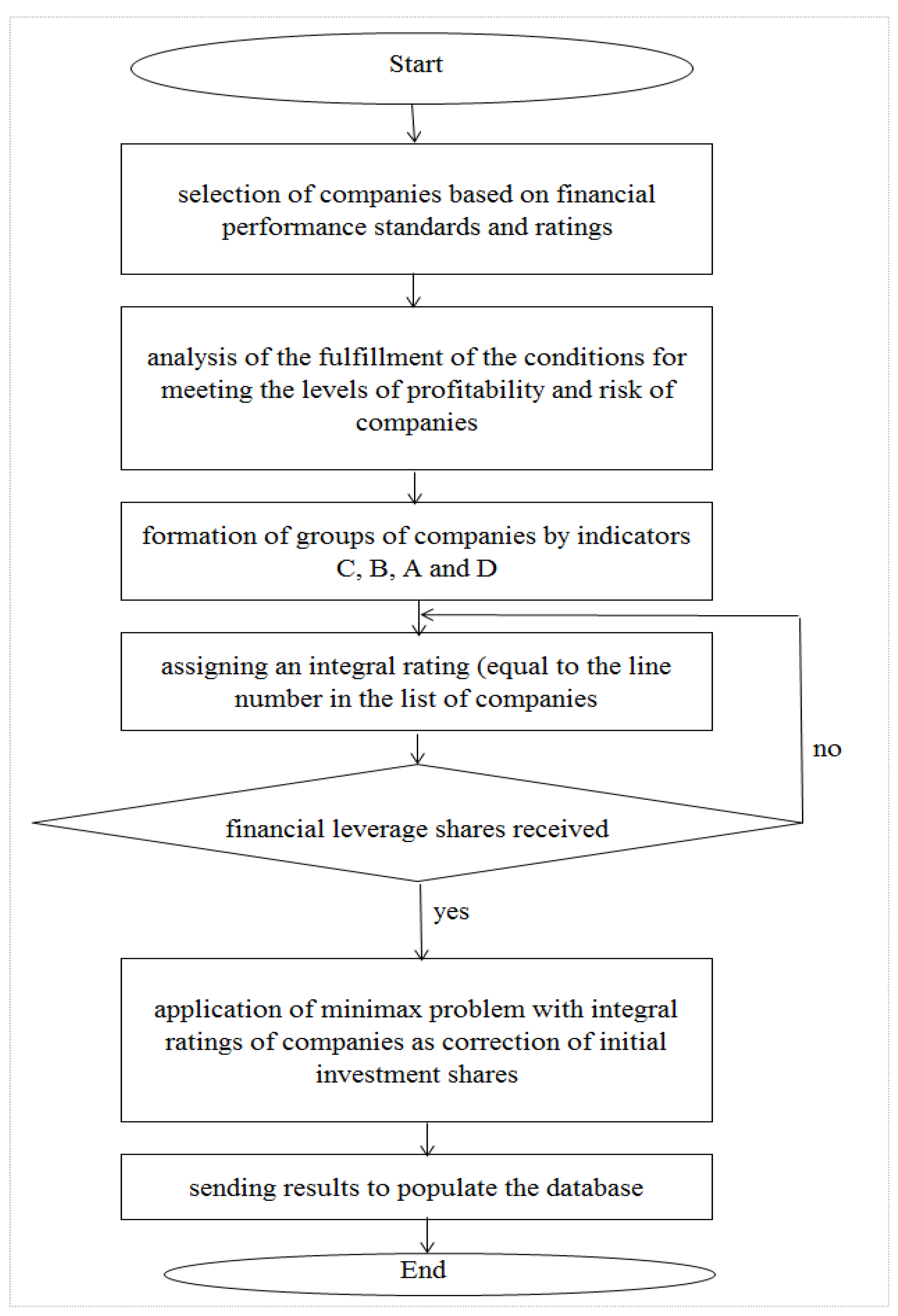Energies 14 04647 g002