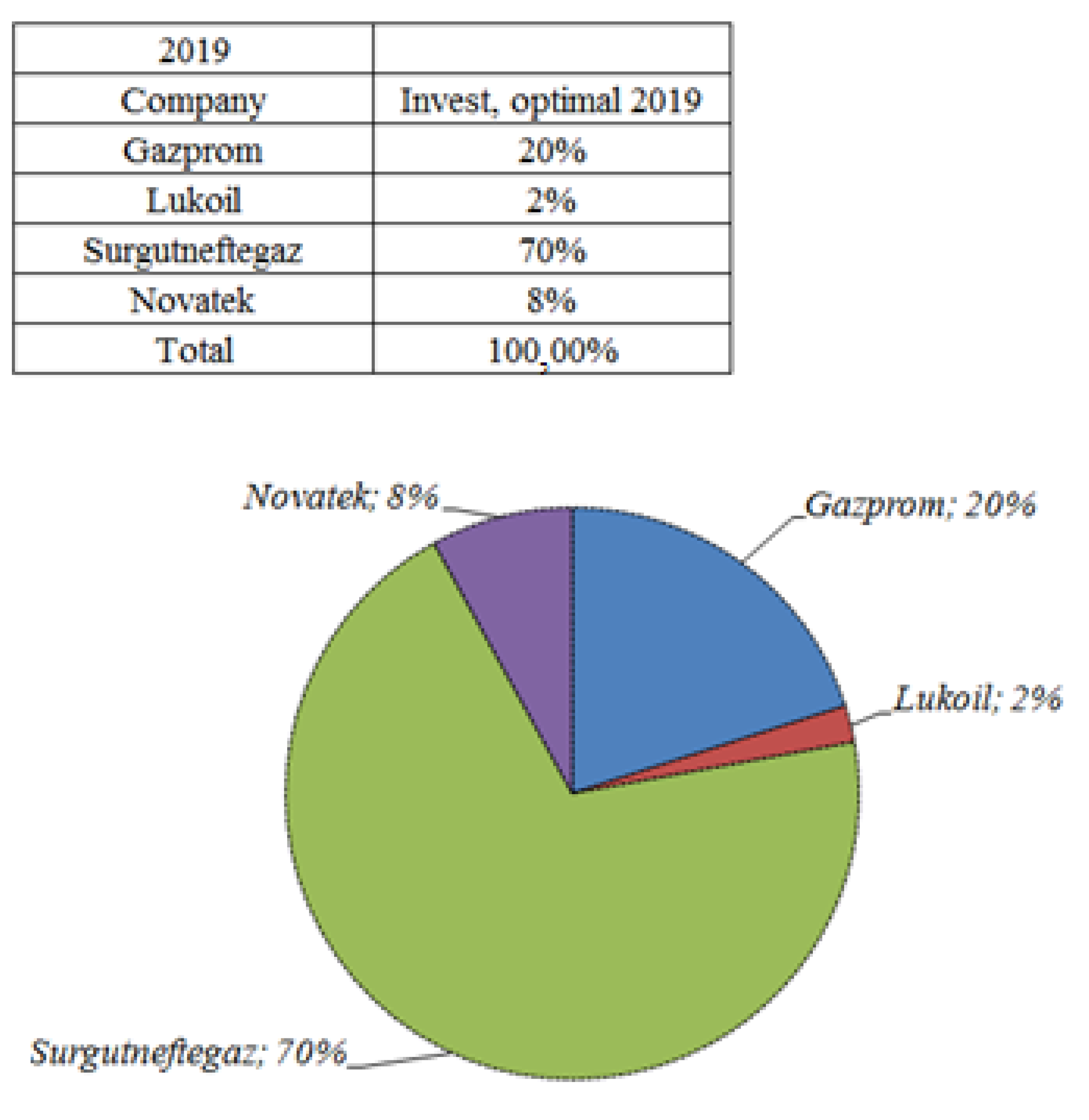 Energies 14 04647 g003