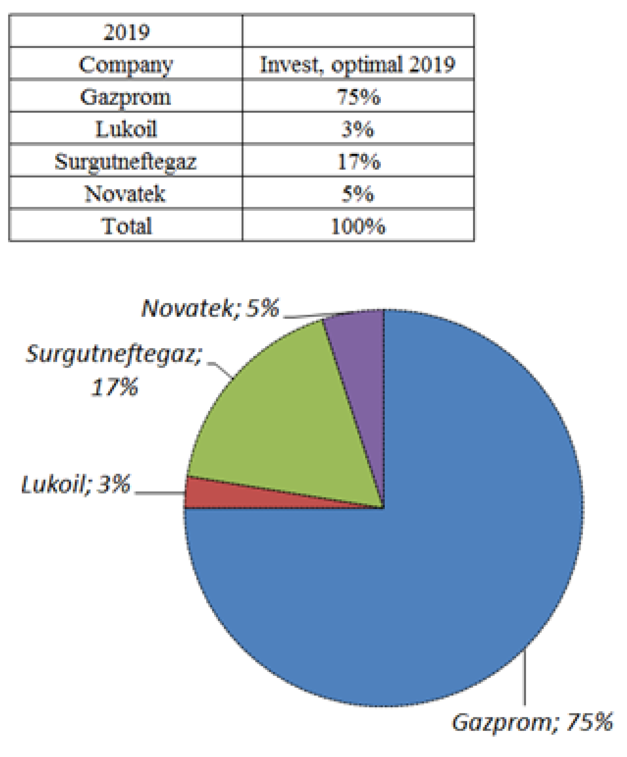 Energies 14 04647 g004