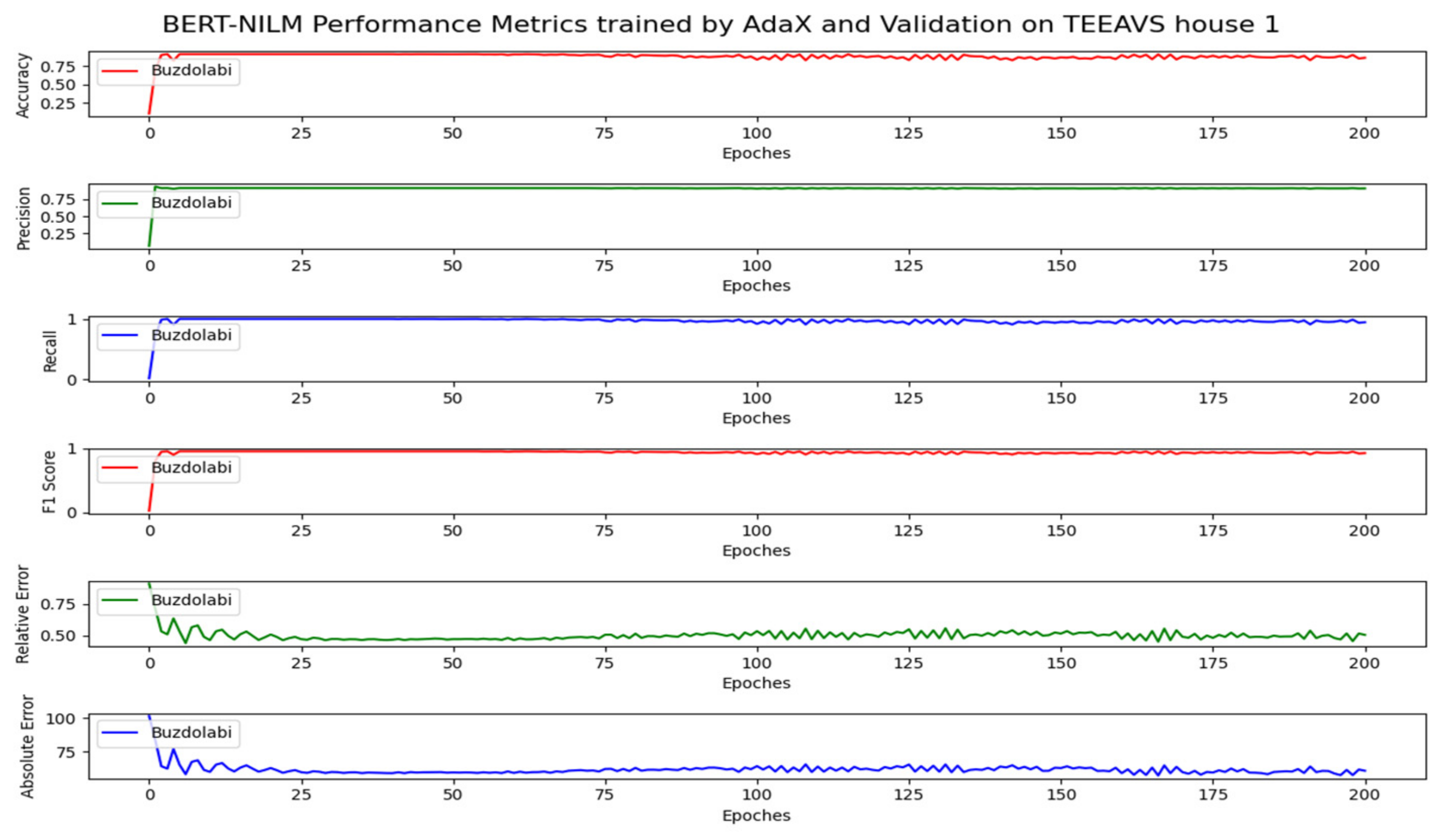Energies 14 04649 g018 550