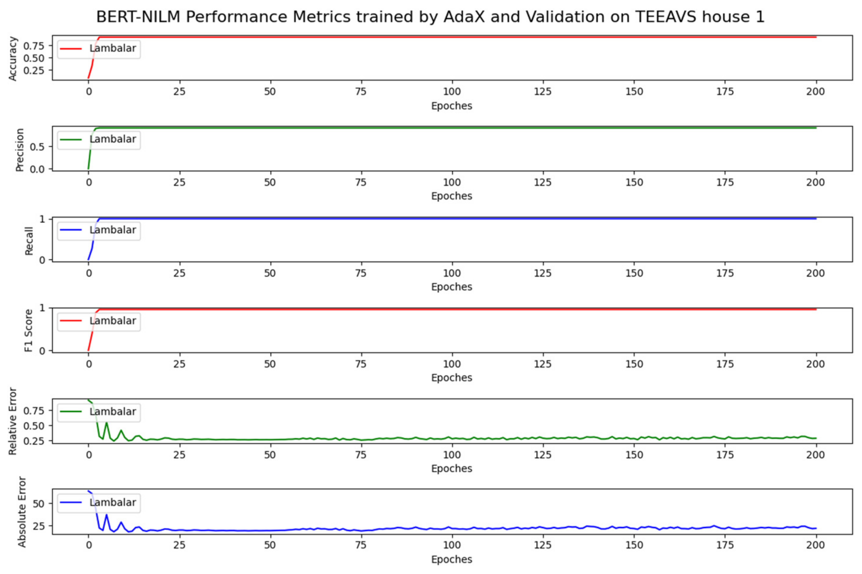 Energies 14 04649 g020 550