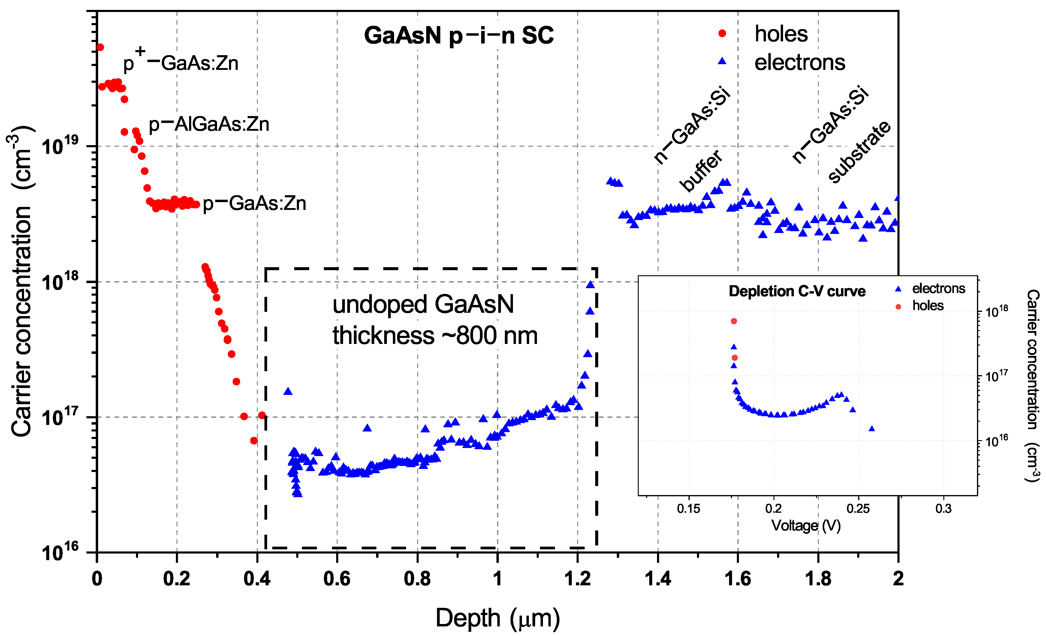 Energies 14 04651 g002 Energies 14 04651 g002