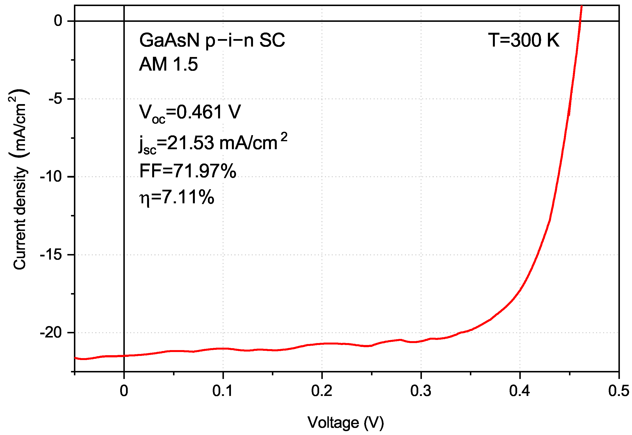 Energies 14 04651 g004 Energies 14 04651 g004