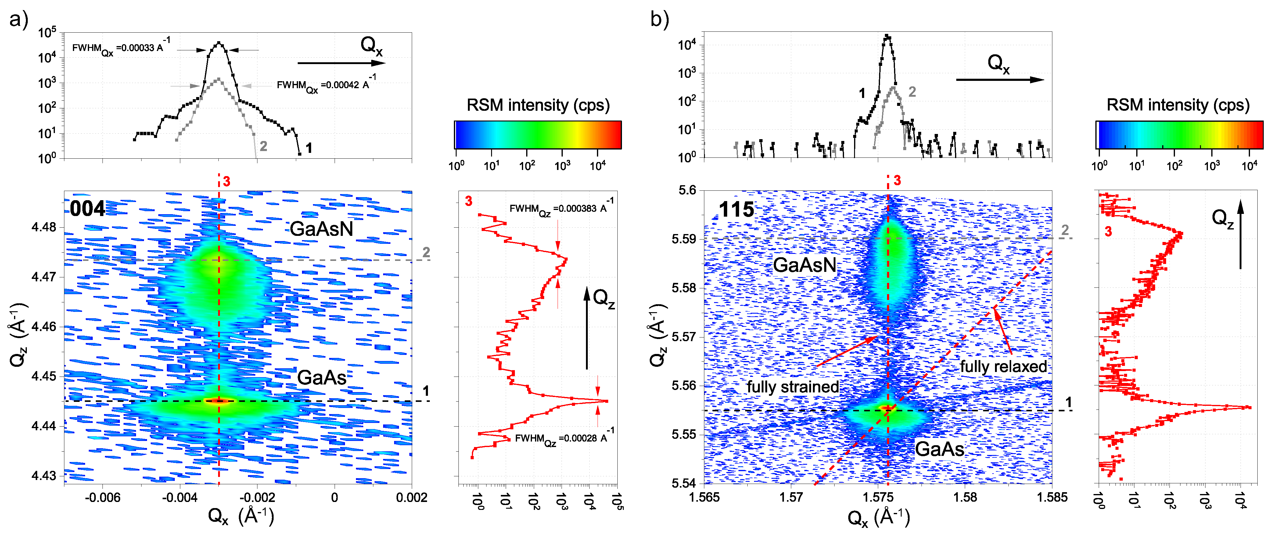 Energies 14 04651 g006 Energies 14 04651 g006