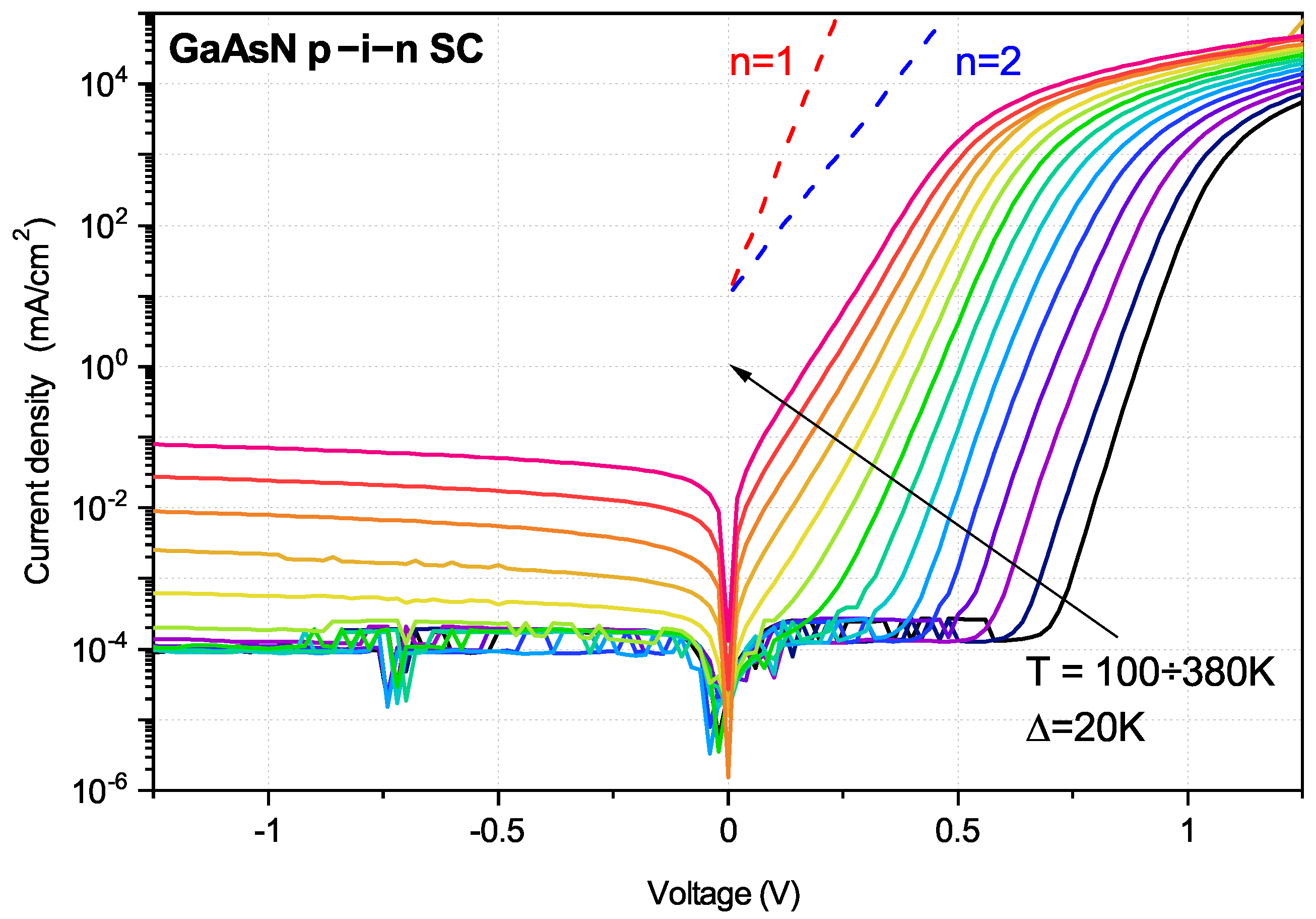 Energies 14 04651 g007 Energies 14 04651 g007