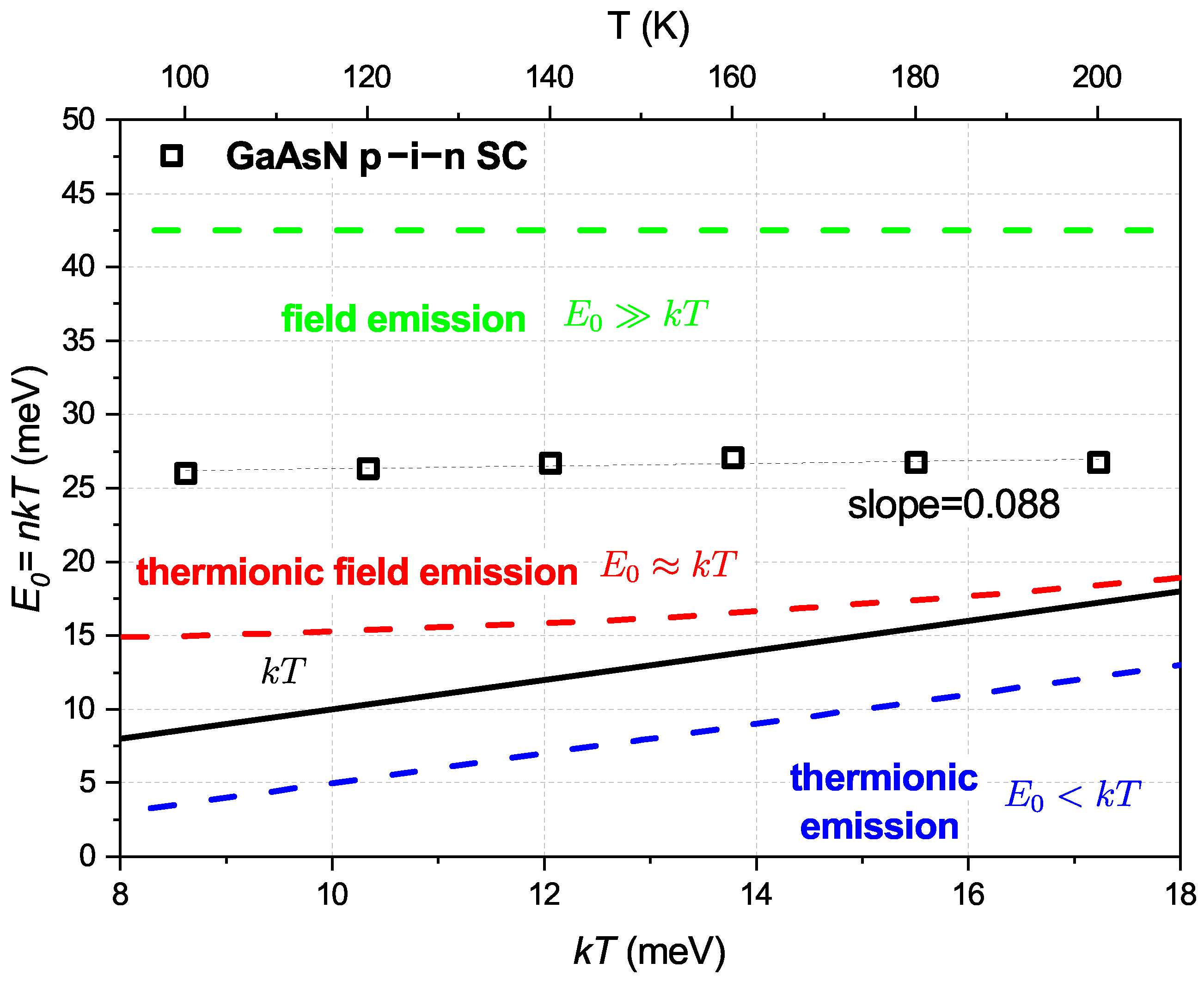 Energies 14 04651 g009 Energies 14 04651 g009