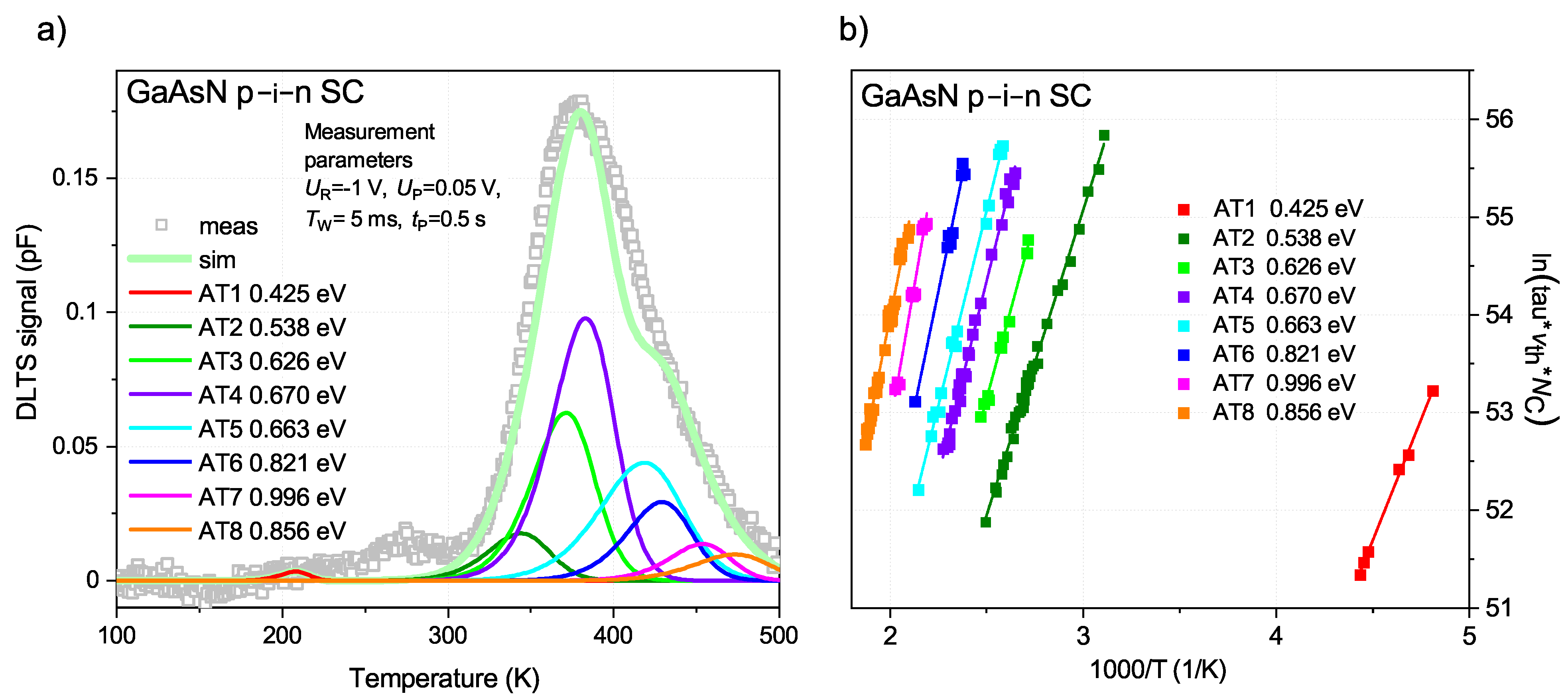 Energies 14 04651 g010 Energies 14 04651 g010