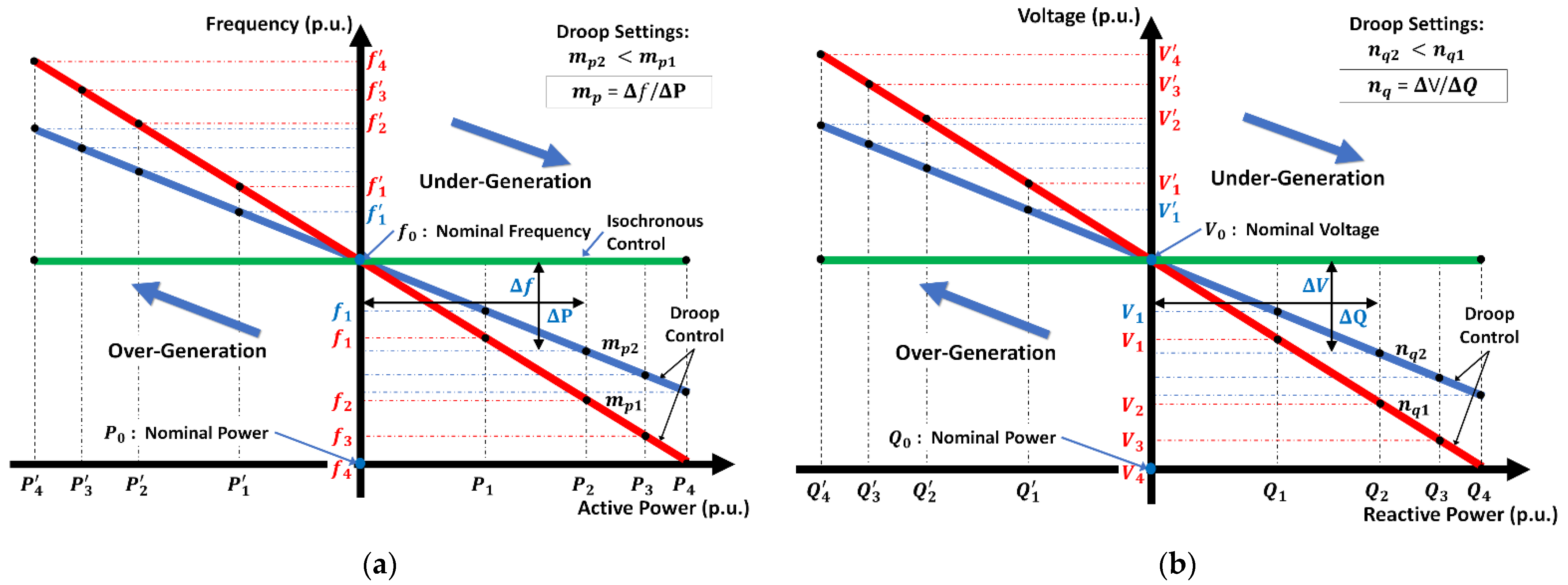 Energies 14 04653 g004