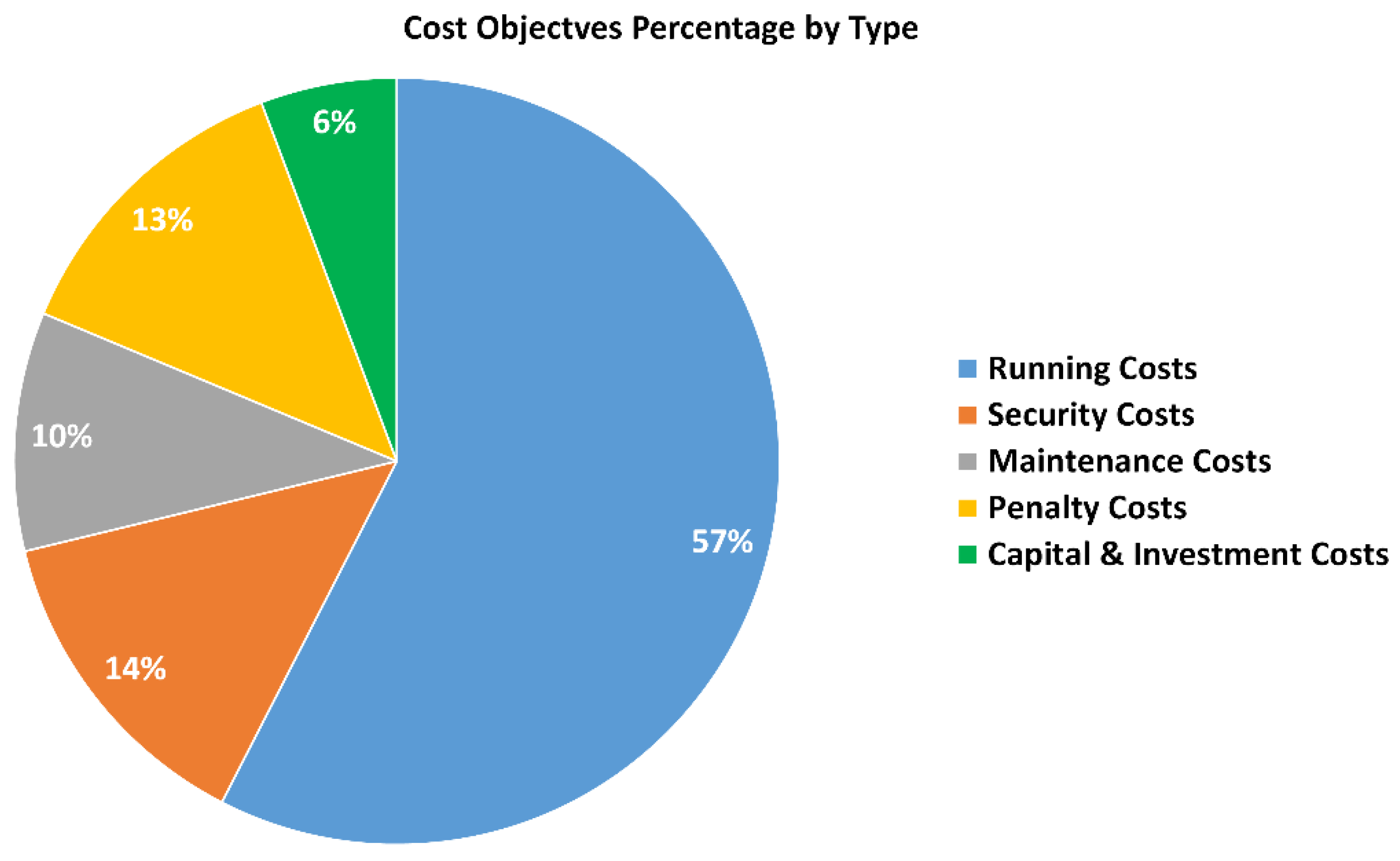 Energies 14 04653 g011