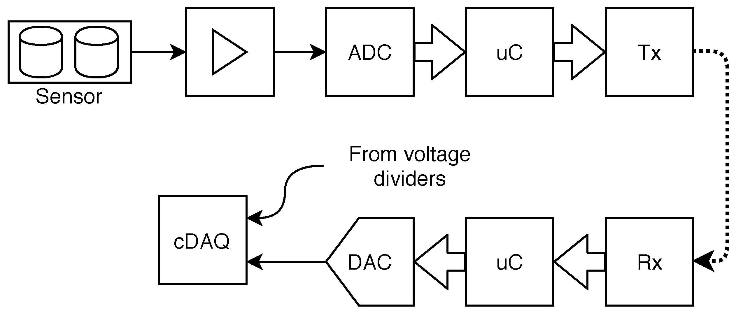 Energies 14 04654 g008 550